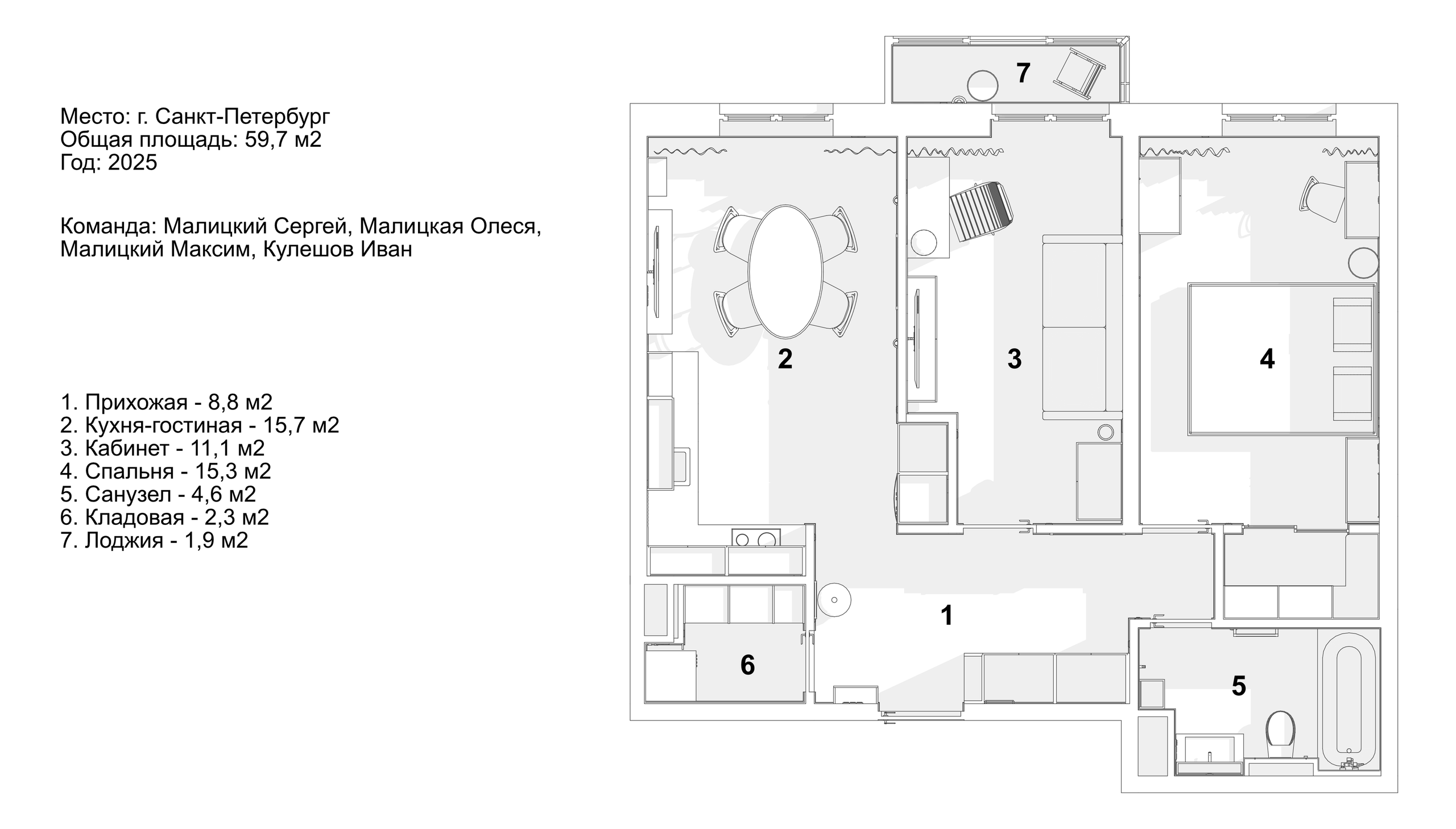 ILONA. Семейное бюро Малицких
