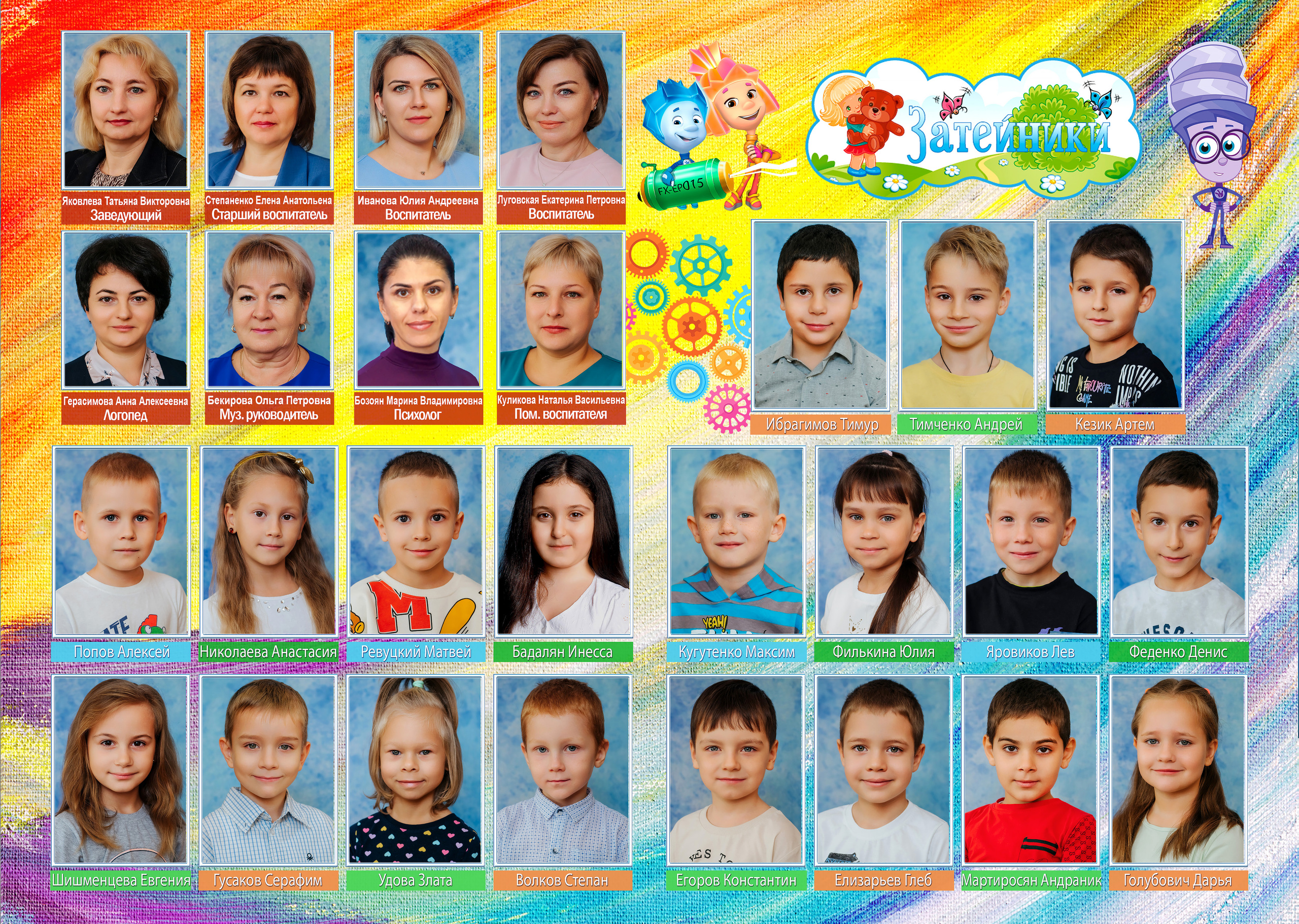 Фотостудия Анапа фотограф Анапа фотосессия Анапа. АНАПА ФОТОСТУДИЯ № 13