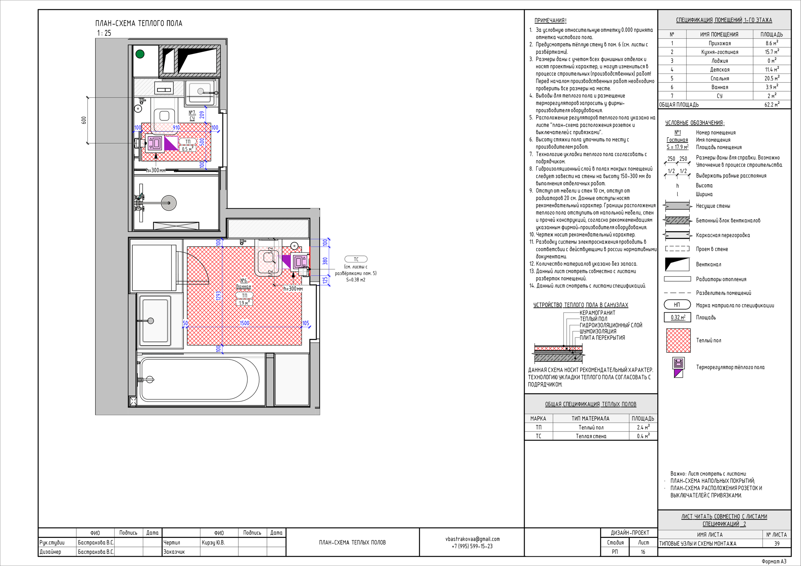 Бастракова Валерия — дизайнер интерьера с архитектурным образованием