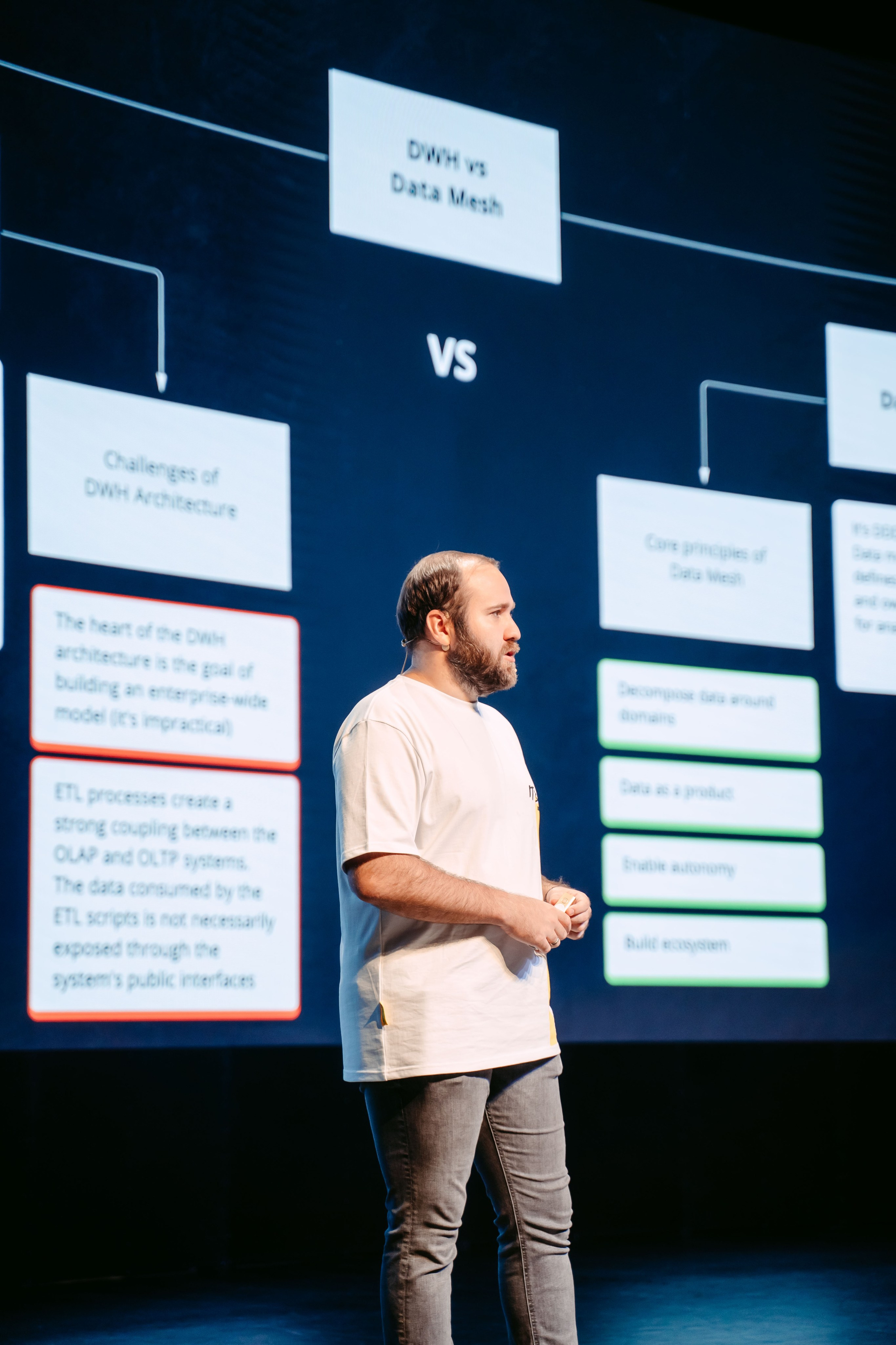 Тинькофф. ИТ-фест / 2023. Саша Копылов, фотограф в Казани