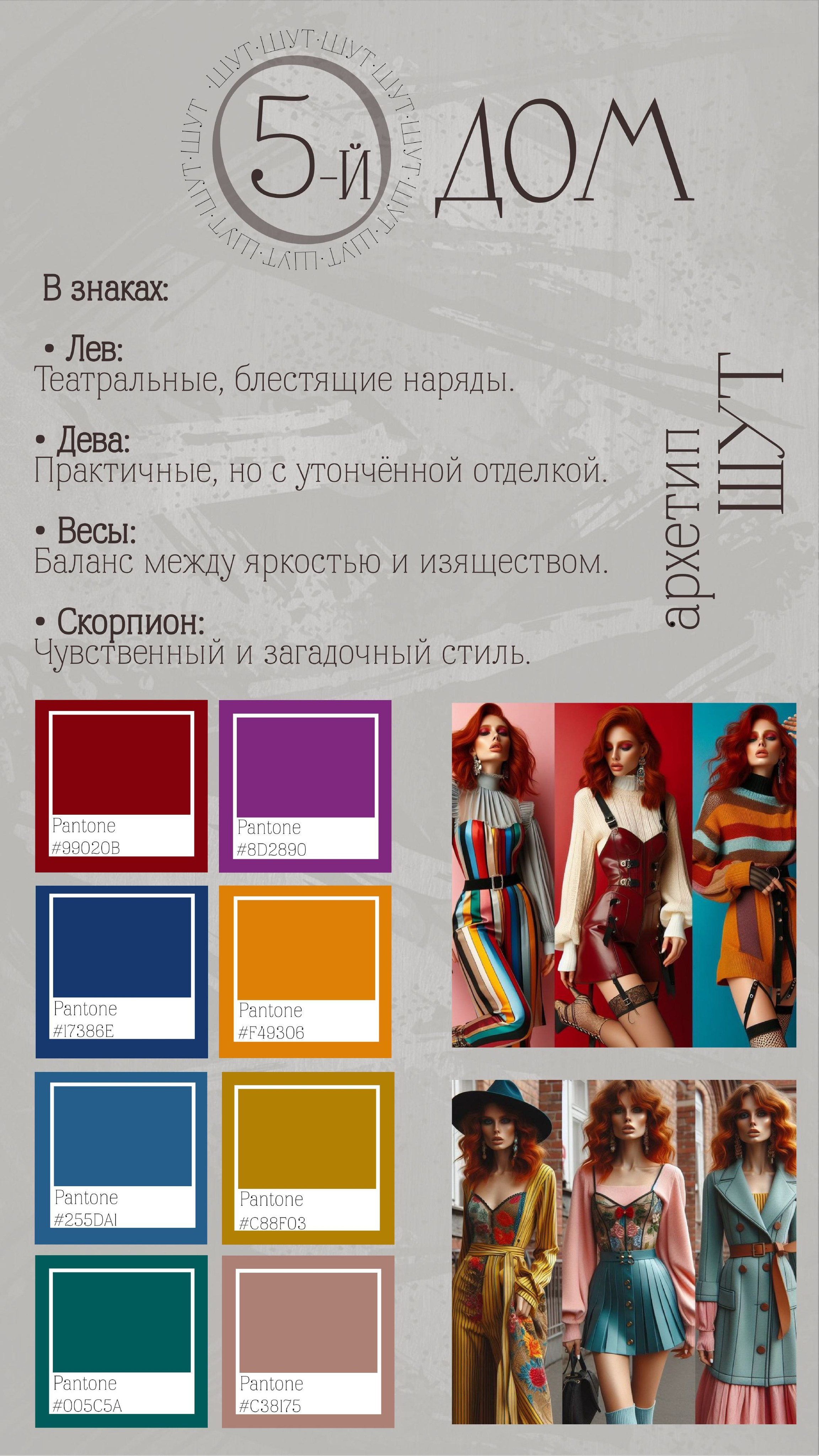 Гайды. Графический дизайнер с внедрением нейросетей