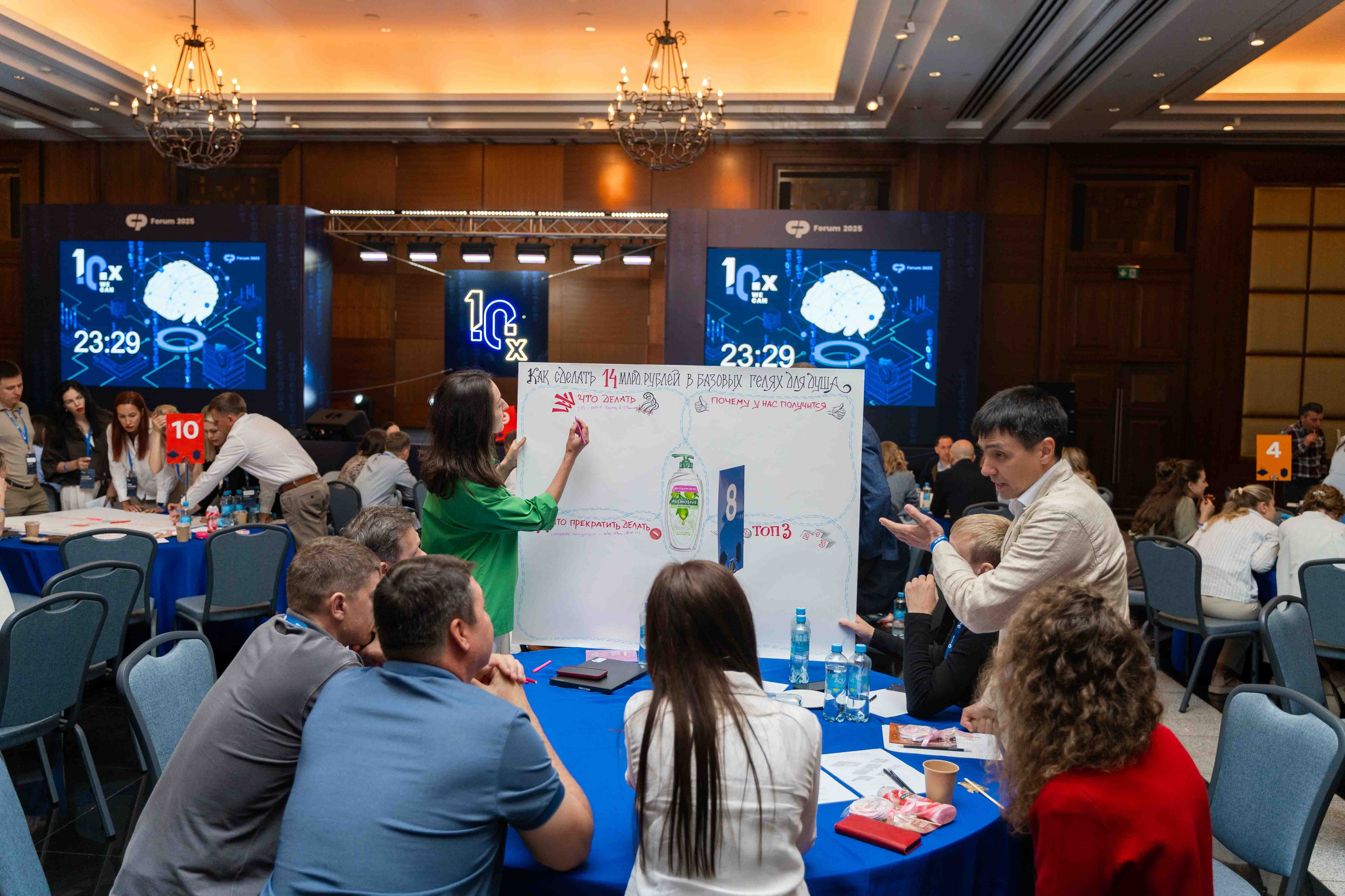 Colgate | корпоратив в Санкт-Петербурге. Фотограф и видеограф в Москве и Абу Даби Мария Кулагина