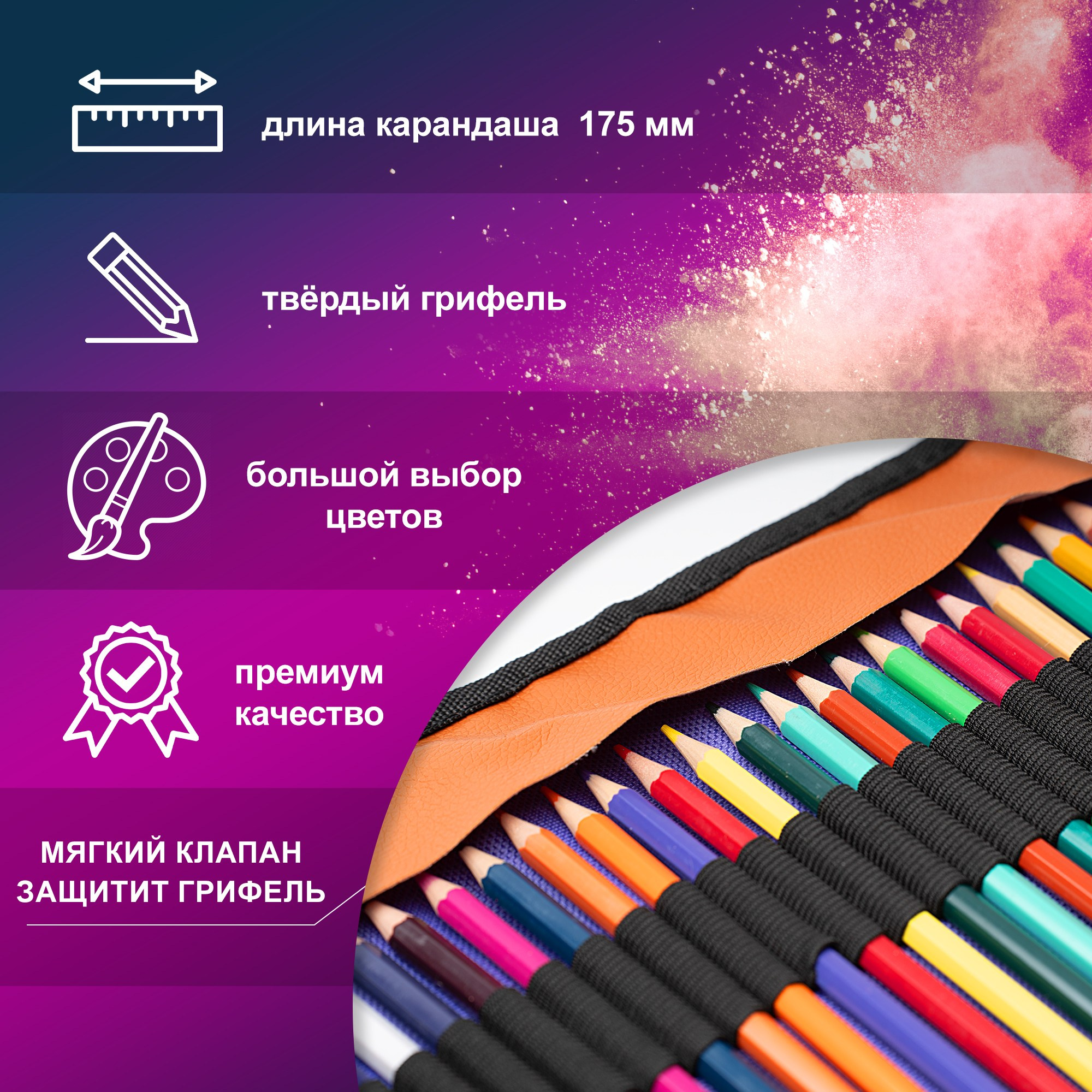 Инфографика. Профессиональный фотограф в Нижнем Новгороде — ФотоLEON