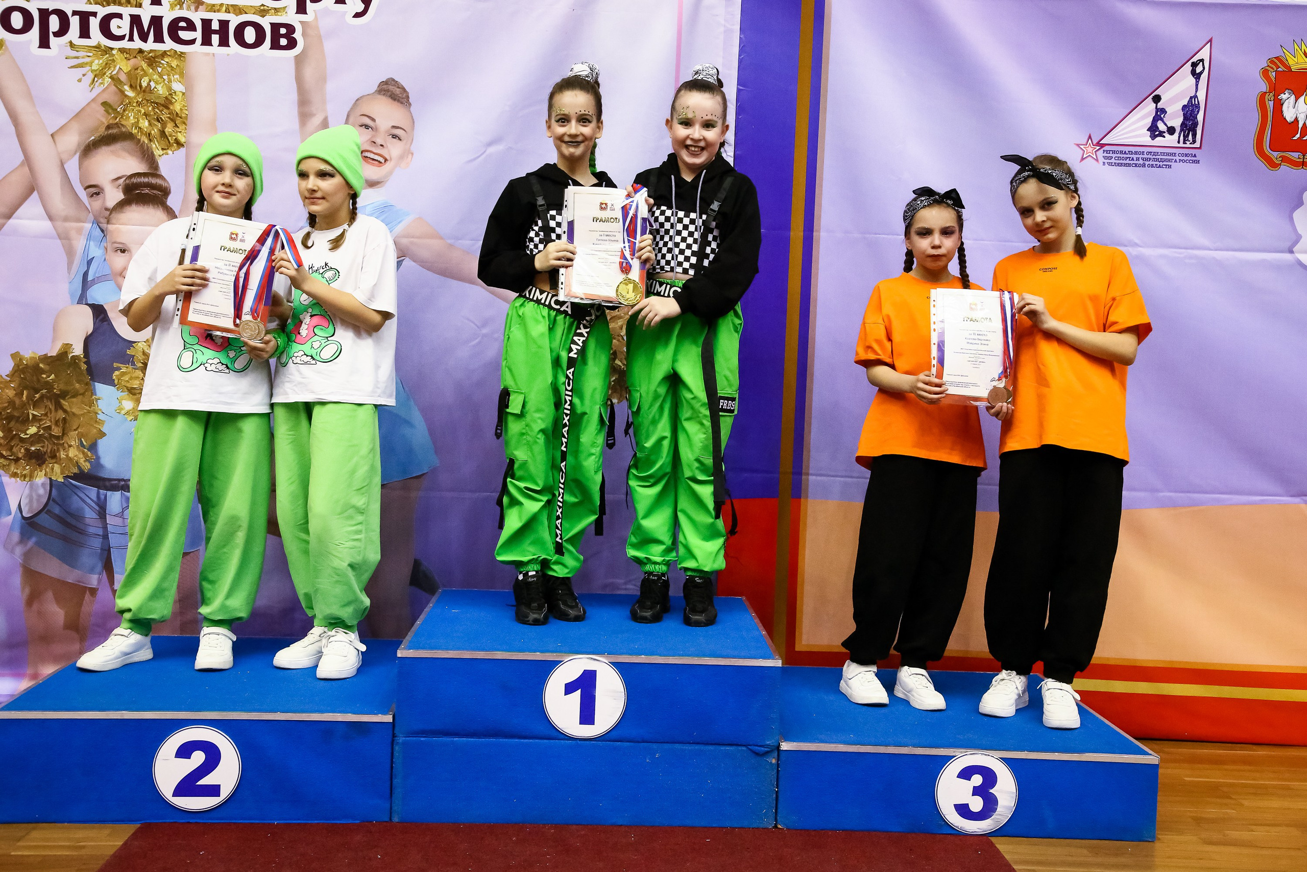 ЧЕМПИОНАТ И ПЕРВЕНСТВО ЧЕЛЯБИНСКОЙ ОБЛАСТИ ПО ЧИР СПОРТУ — 2023 г