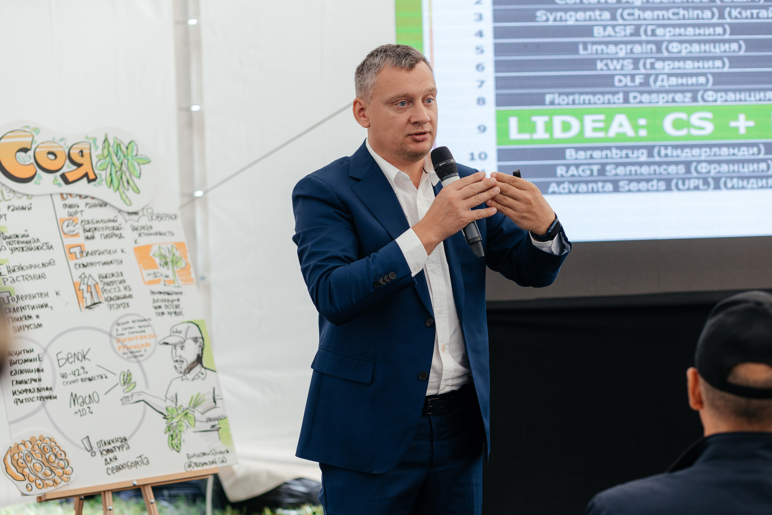 День поля. Фотограф Крохин Олег