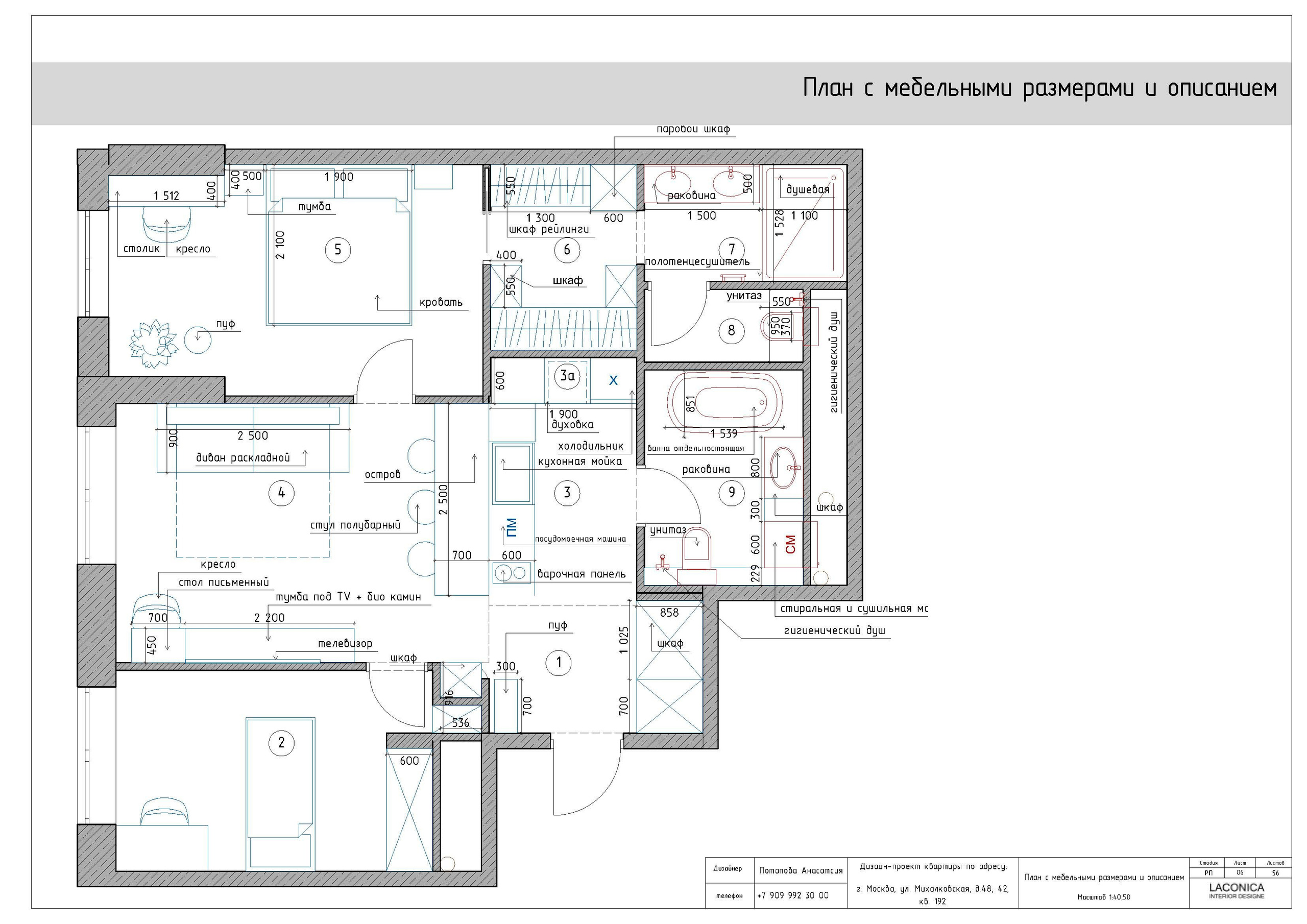 ЖК Михалковский. LACONICA INTERIOR DESIGN