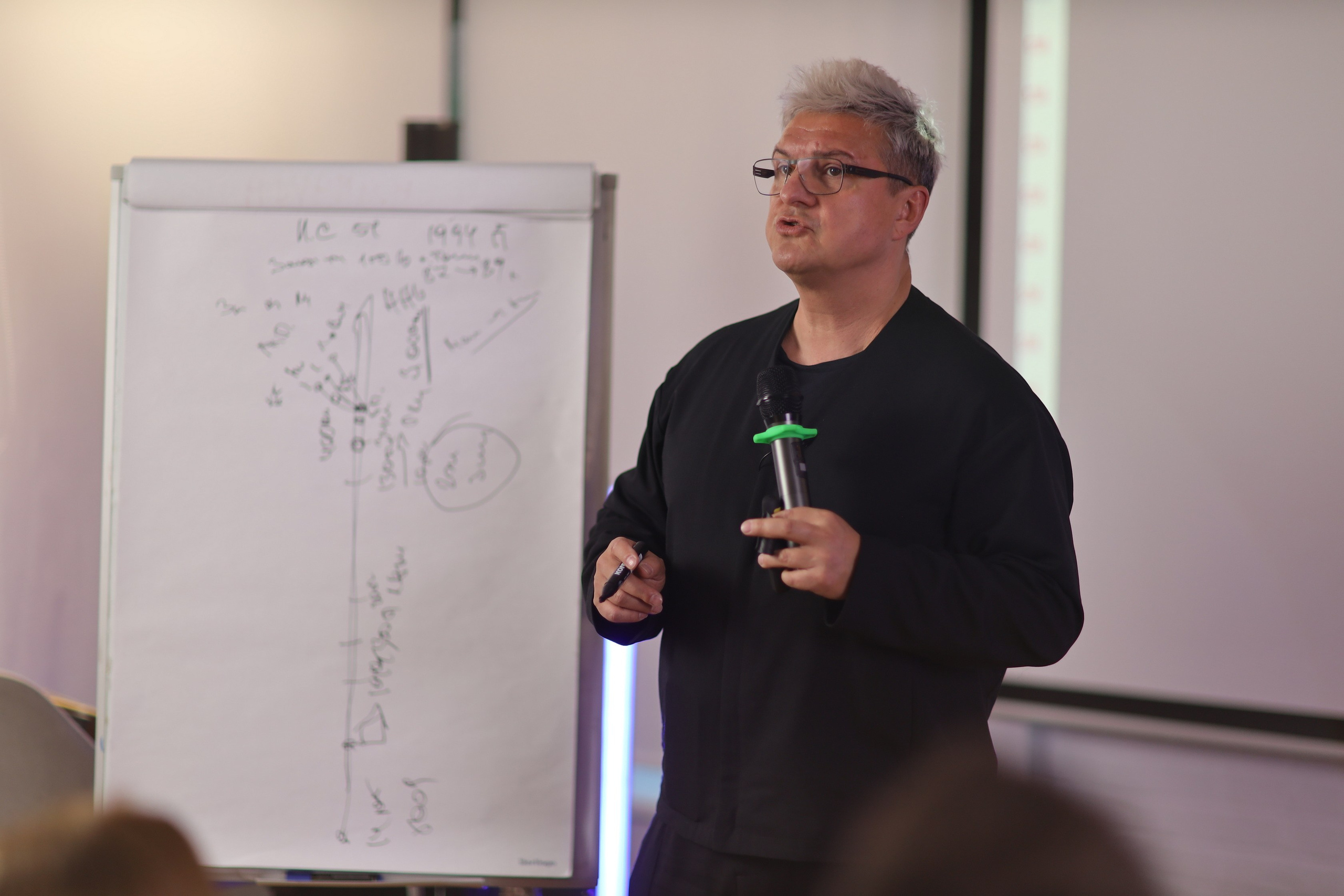 МастерМайнд 1.2. Съемка в студии под ваш запрос, студийные съемки, фотографии архитектурных объектов — Александр Евстигнеев — фотограф Москва