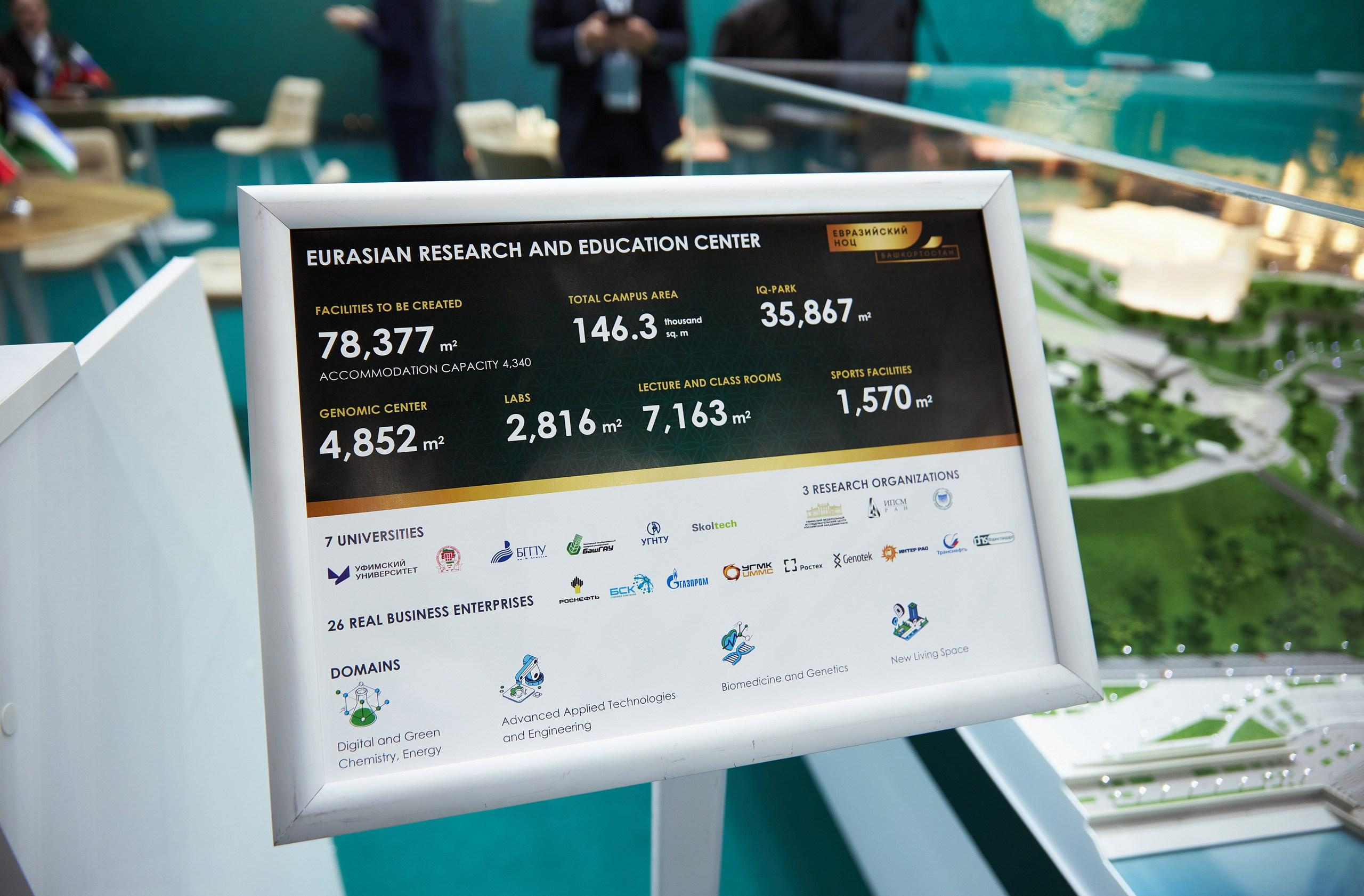 RUSSIA — ISLAMIC WORLD: KAZANFORUM. Фотограф в Казани / Буздалов Кирилл