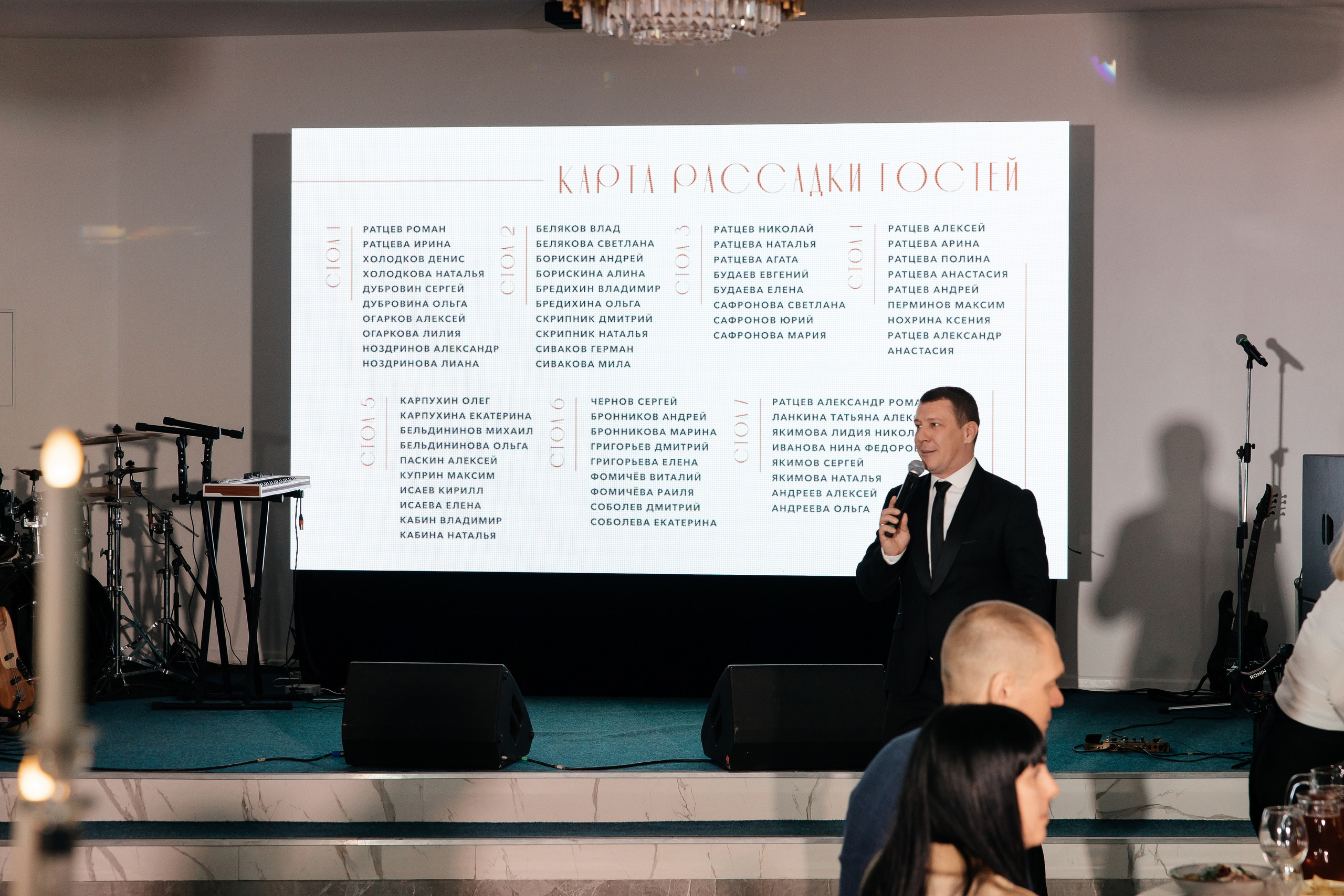 День рождения