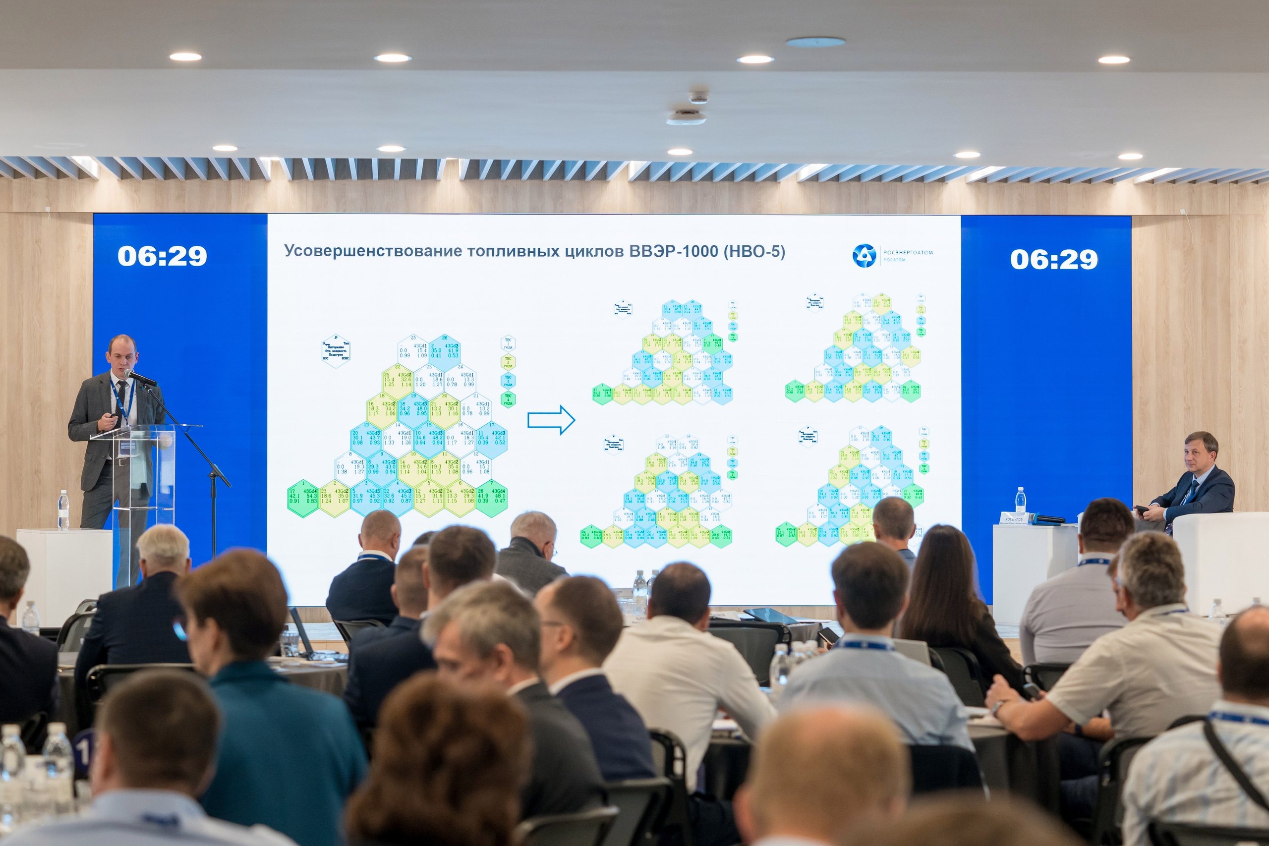 Научно-техническая коференция АО «ТВЭЛ». Репортажный фотограф в Красной Поляне и Сочи Павлюченко Екатерина