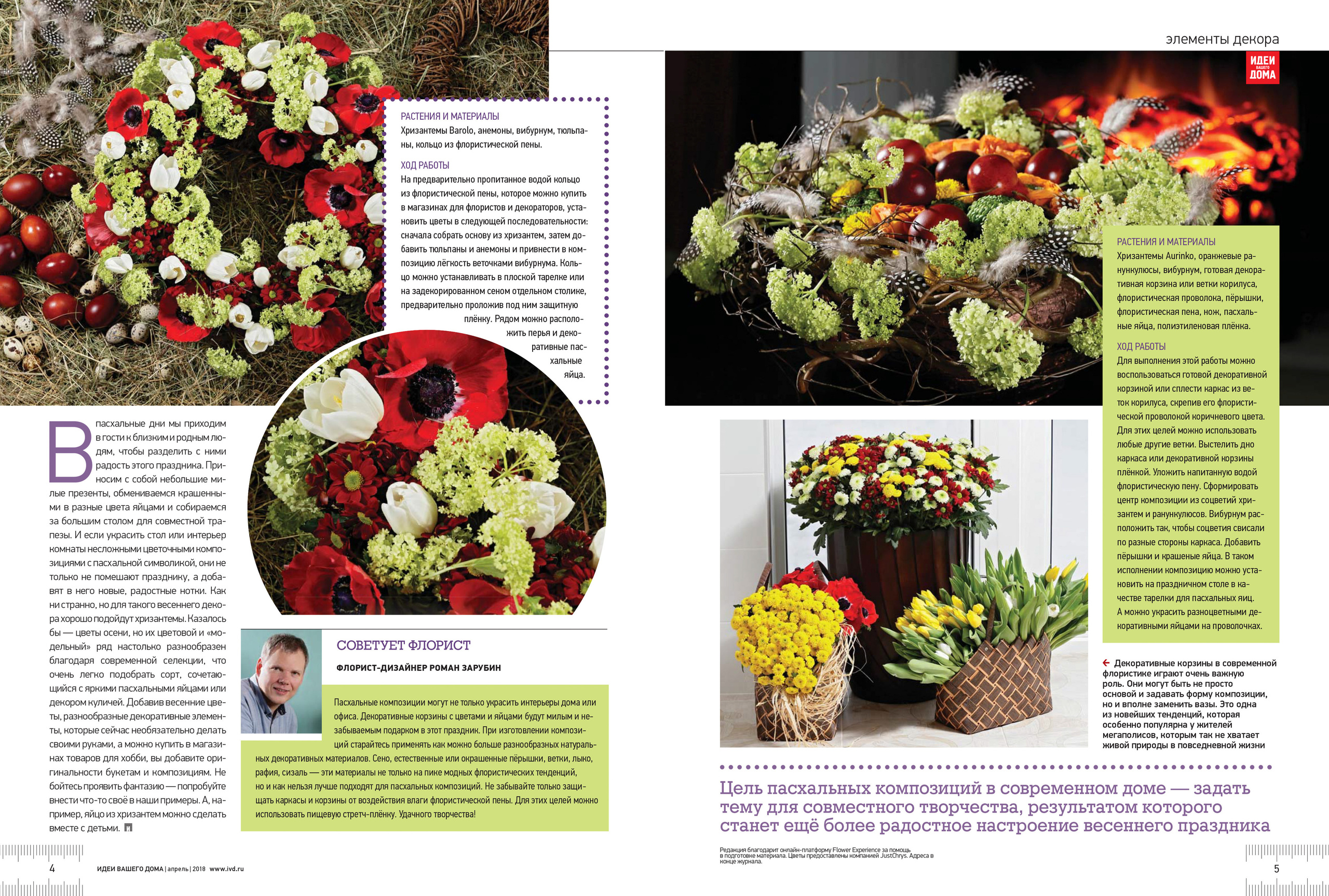 Публикации. Попов.фото — Предметная фотостудия в Новой Москве