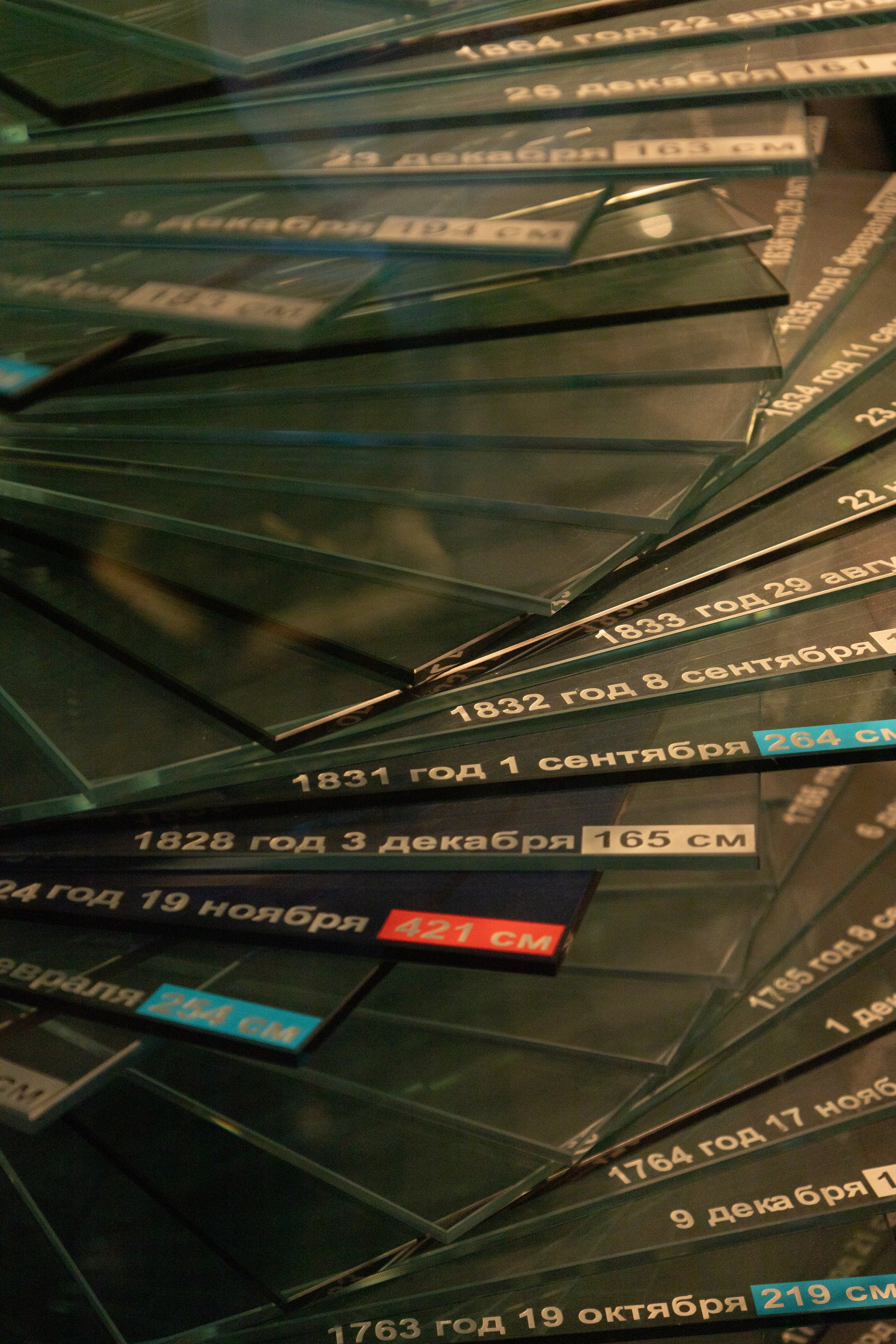 Вселенная воды|Школьная экскурсия