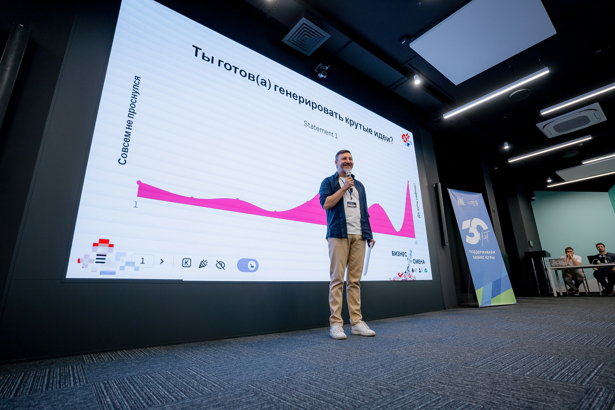 Бизнес-смена 2025. Сергей Кошкин. Репортажная и ивент-фотография в Сургуте
