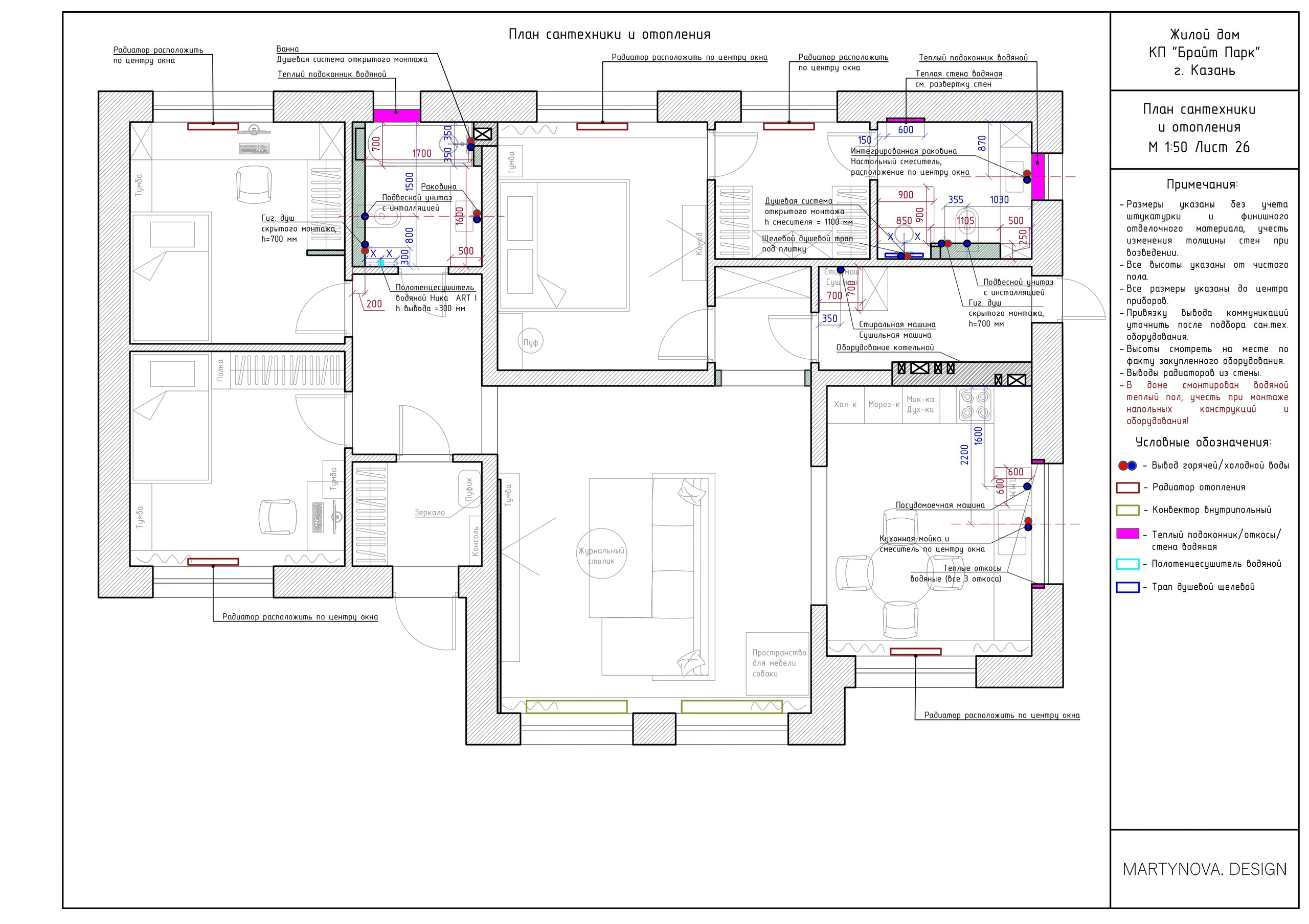 Состав ДП. Дизайнер интерьера квартир и частных домов в Казани