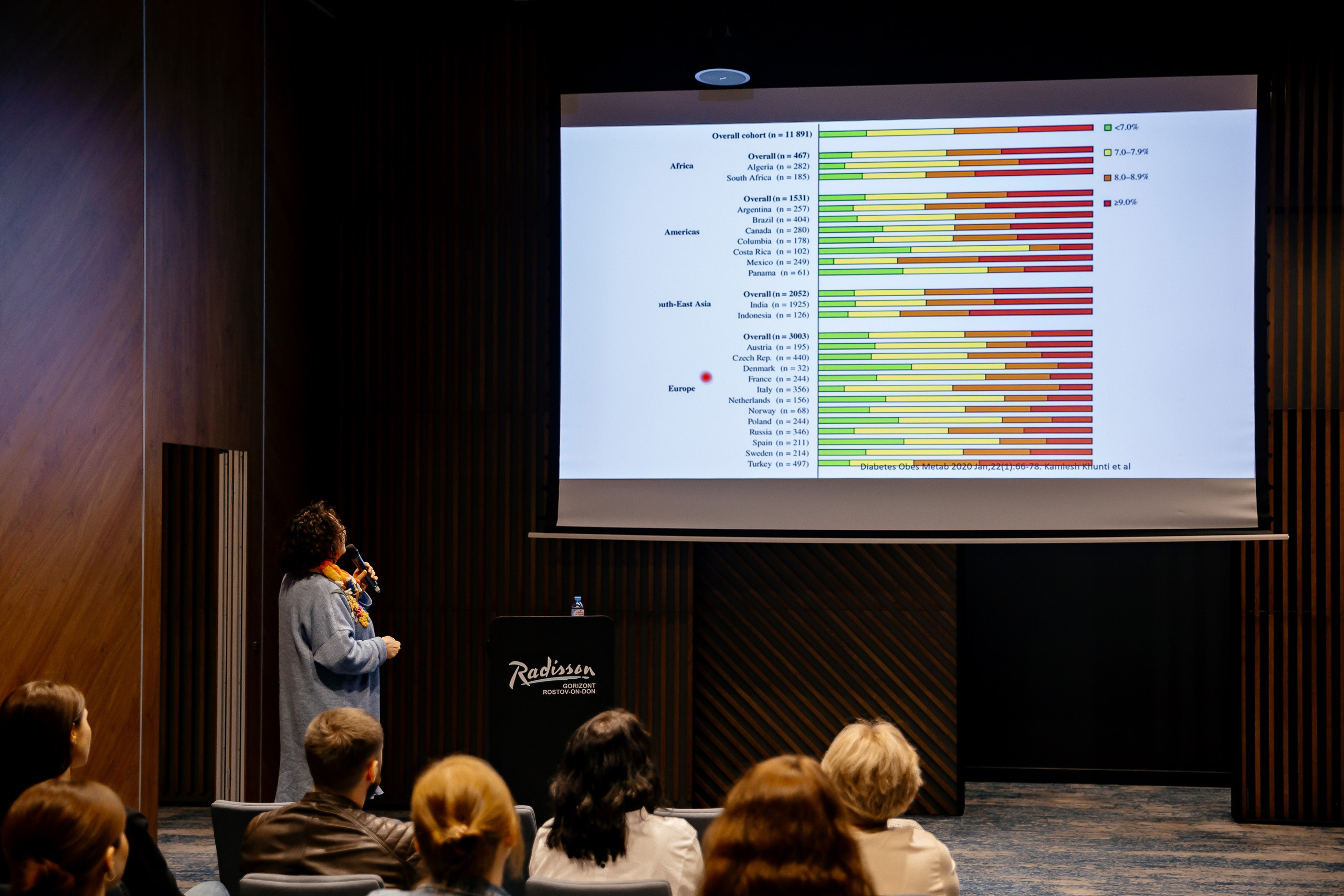 Конференция врачей. Красильников Евгений — профессиональный фотограф в Ростове-на-Дону