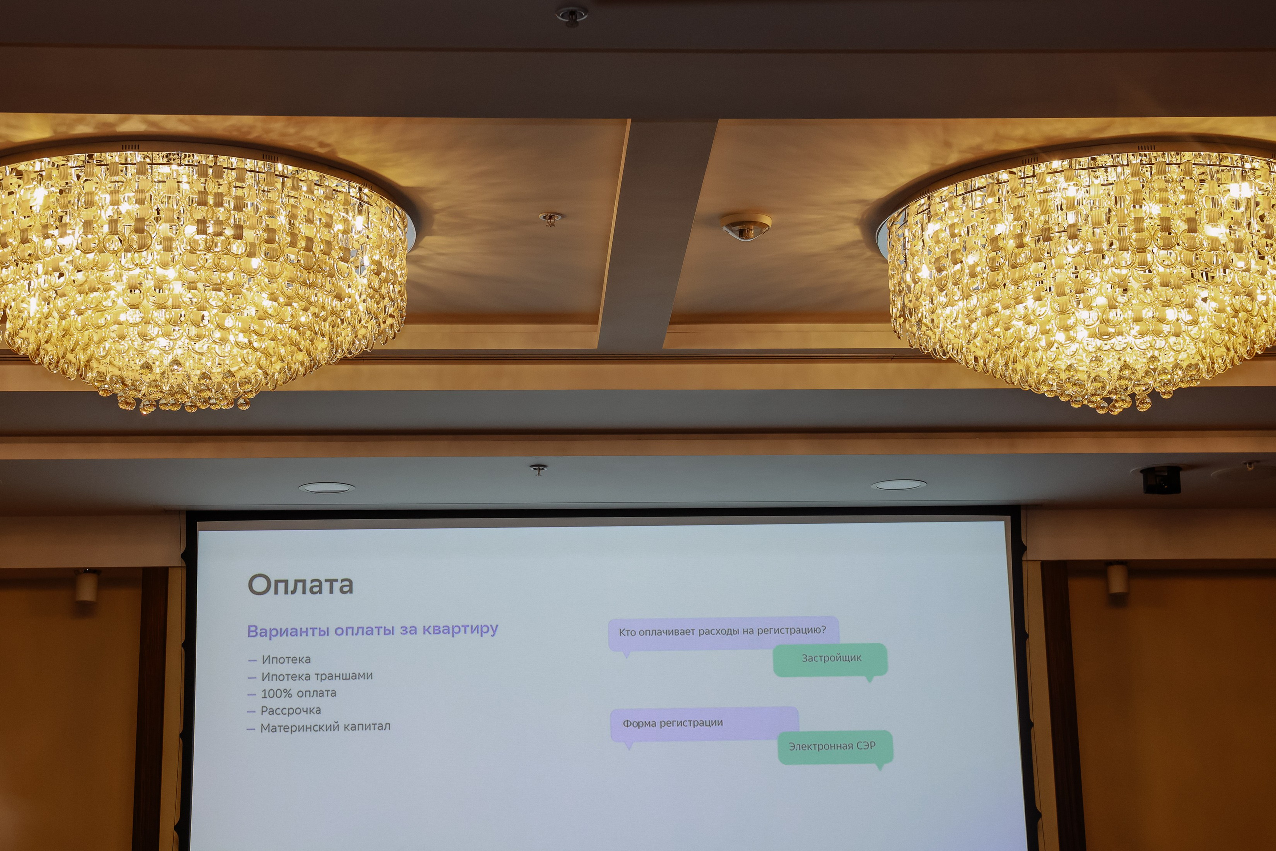 Презентация СБЕР СИТИ. Фотограф Юлия Мальцева