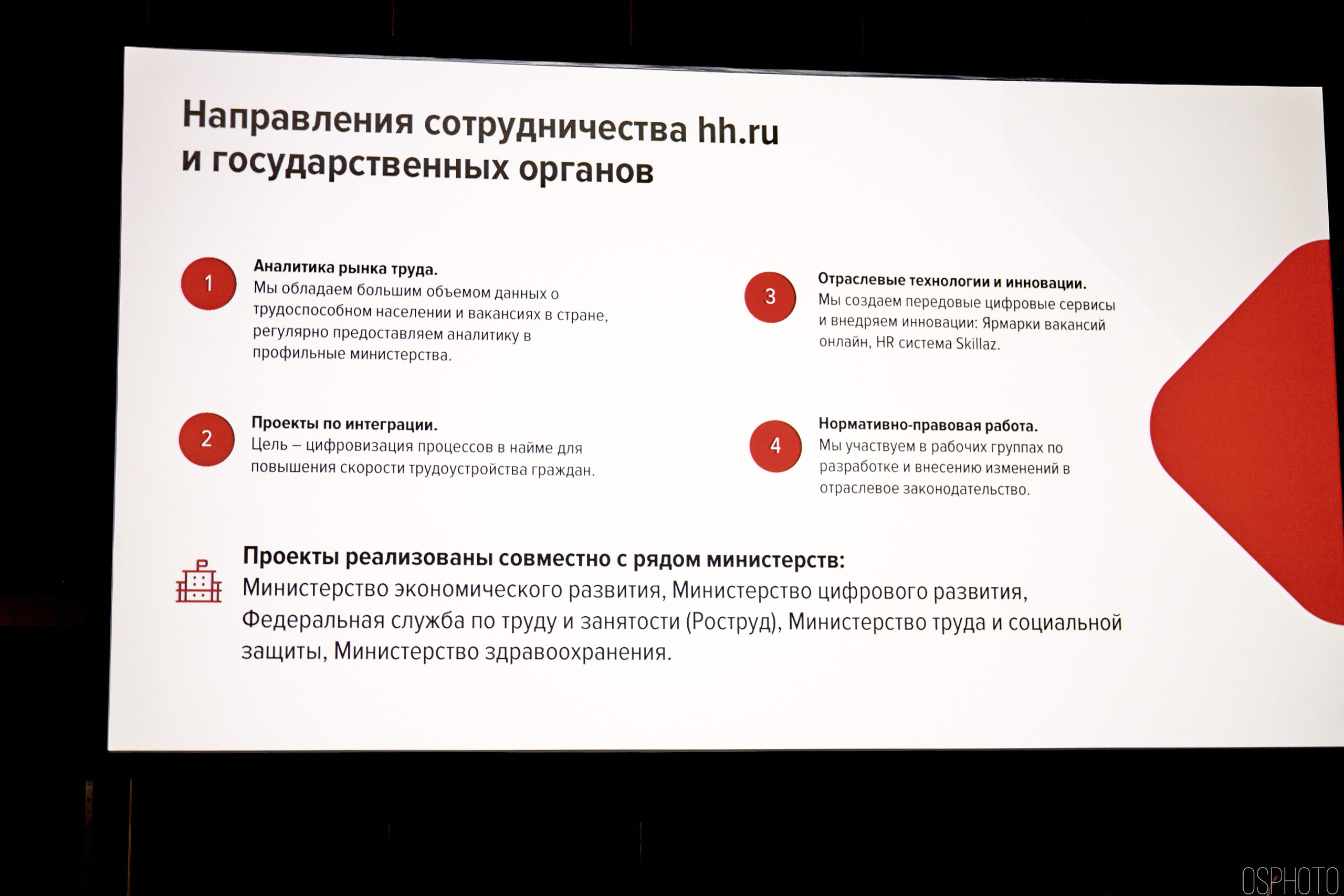 Выставка КУБ Экспо. OSPhoto