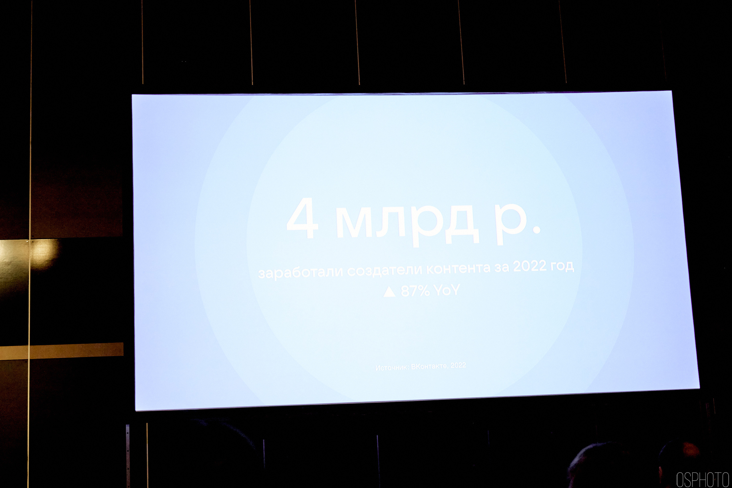 Выставка КУБ Экспо. OSPhoto