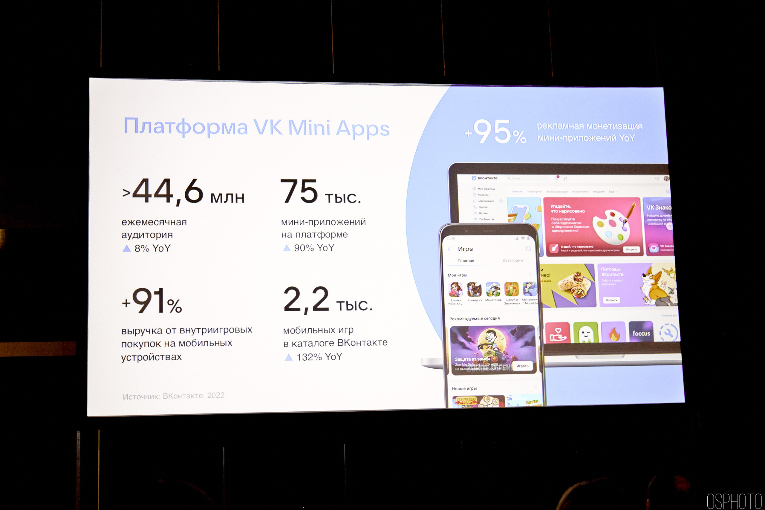 Выставка КУБ Экспо. OSPhoto