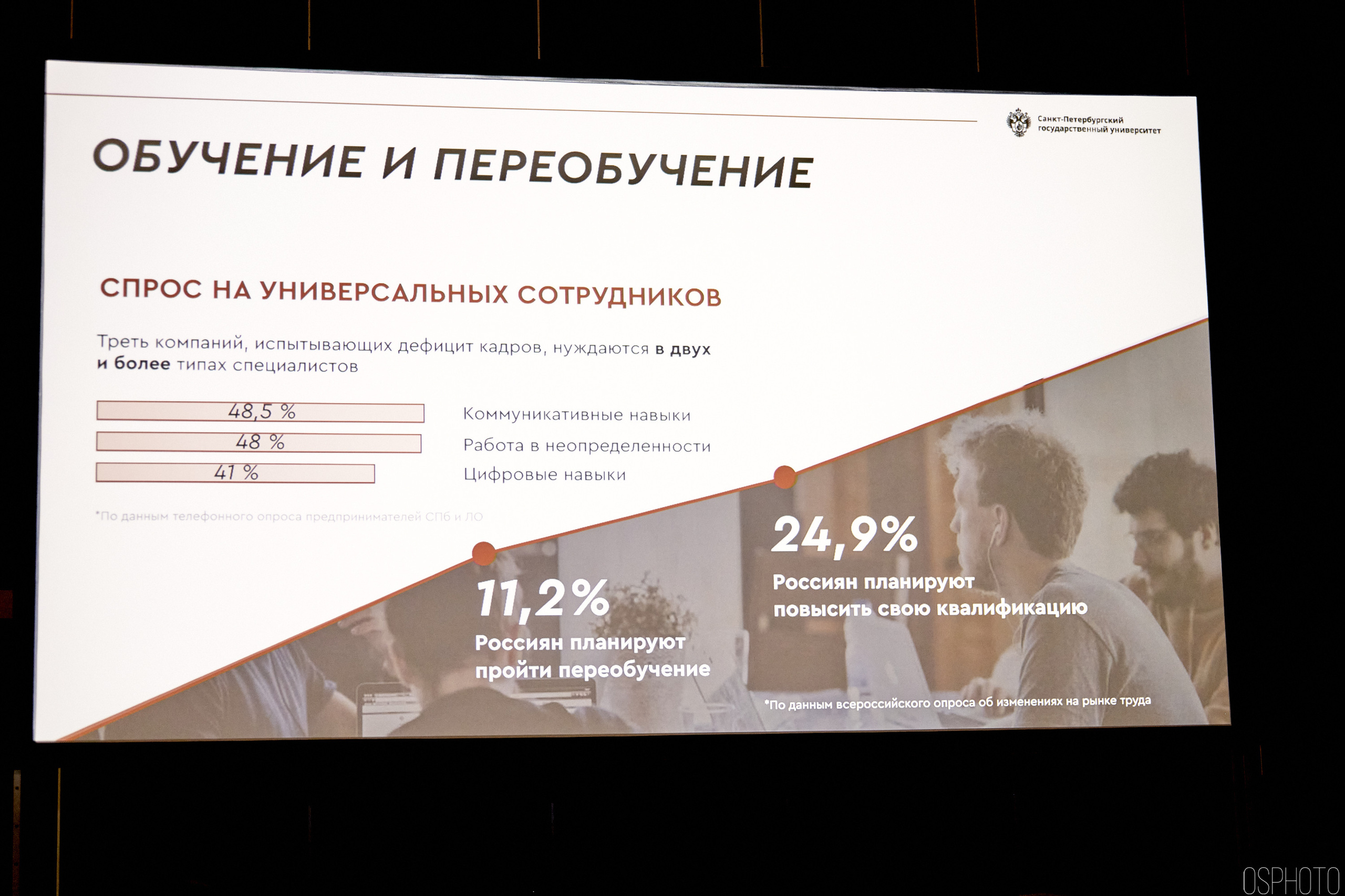 Выставка КУБ Экспо. OSPhoto