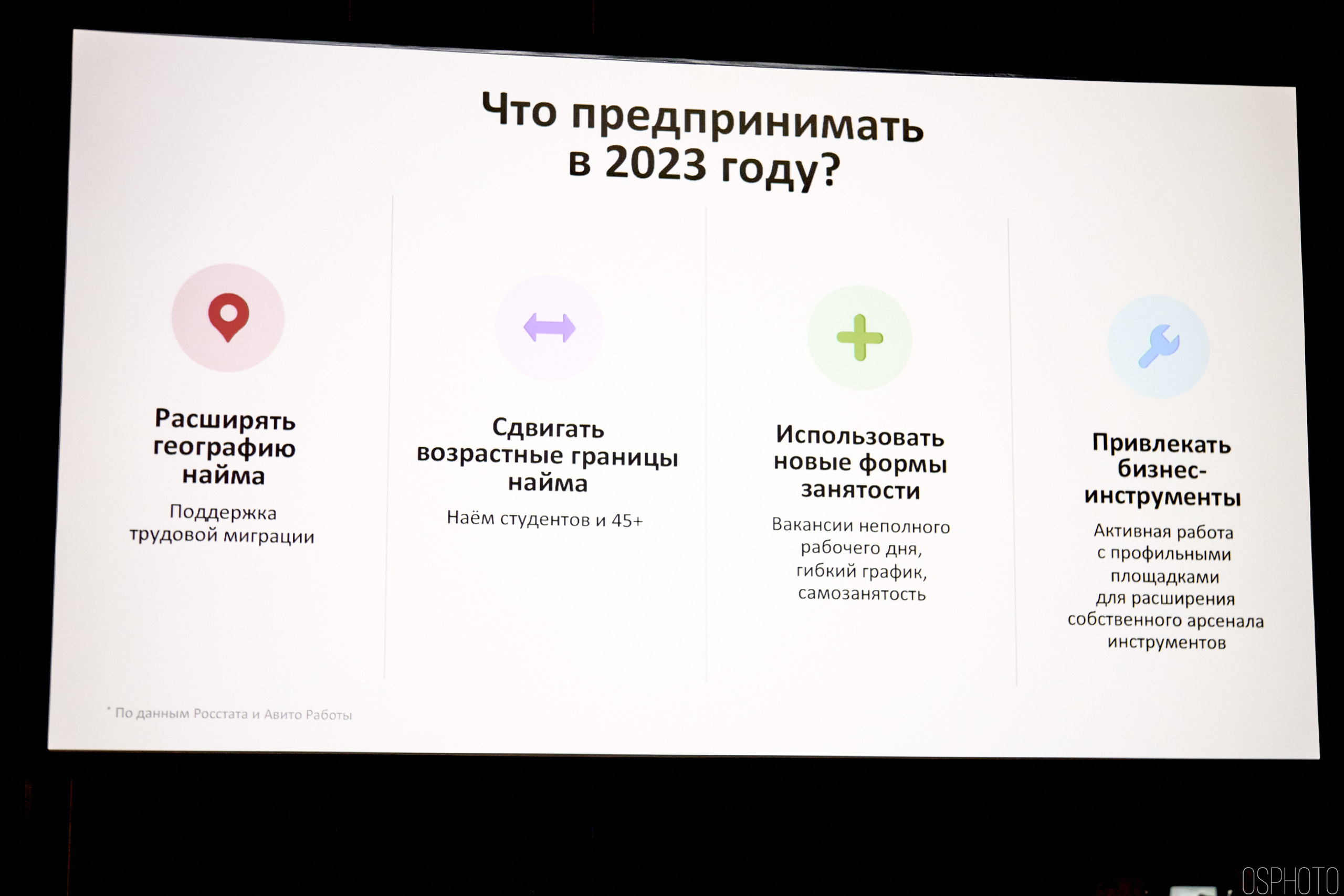 Выставка КУБ Экспо. OSPhoto