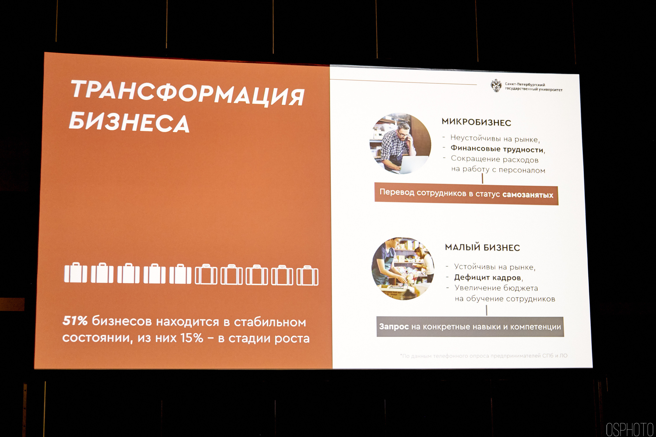 Выставка КУБ Экспо. OSPhoto