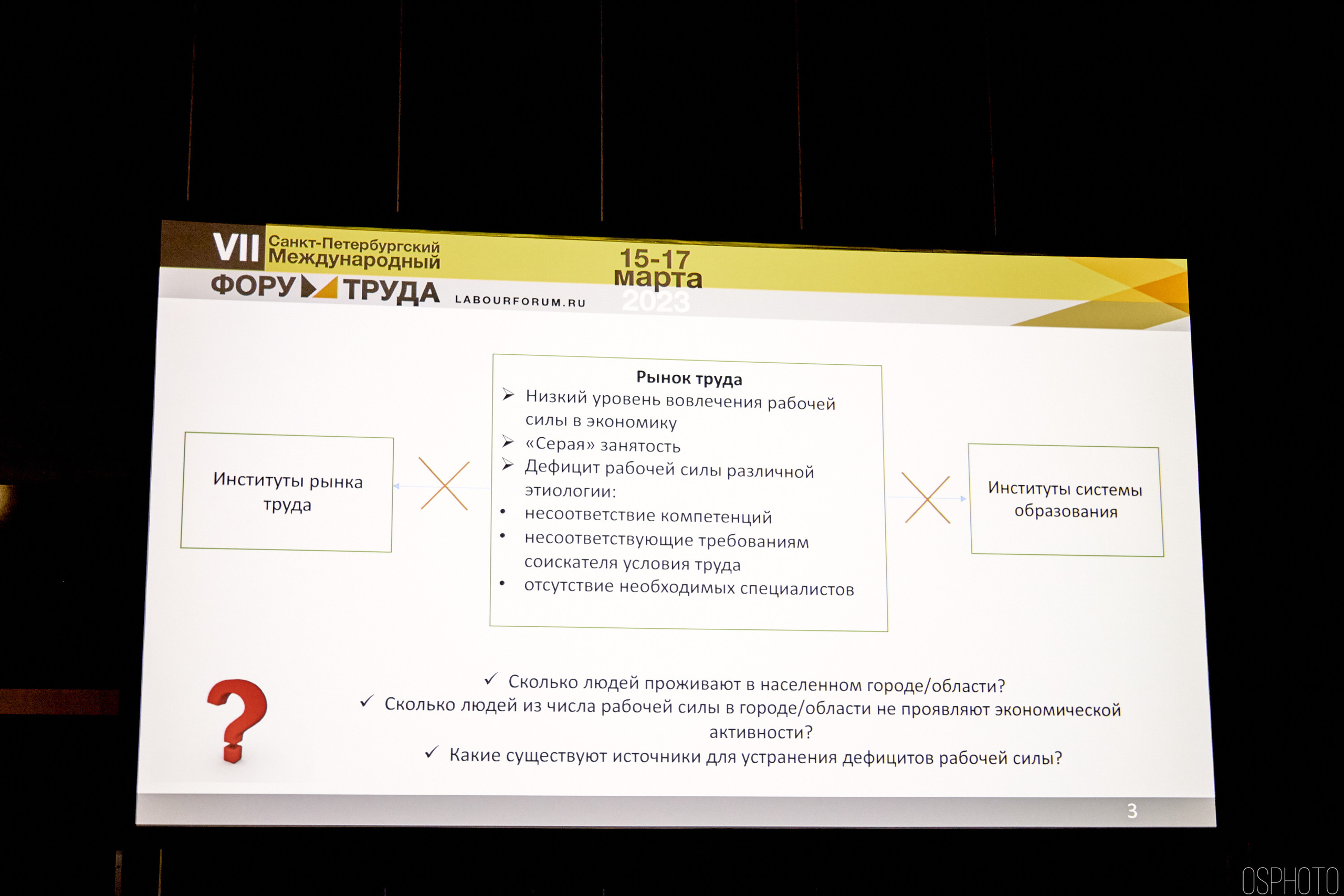 Выставка КУБ Экспо. OSPhoto