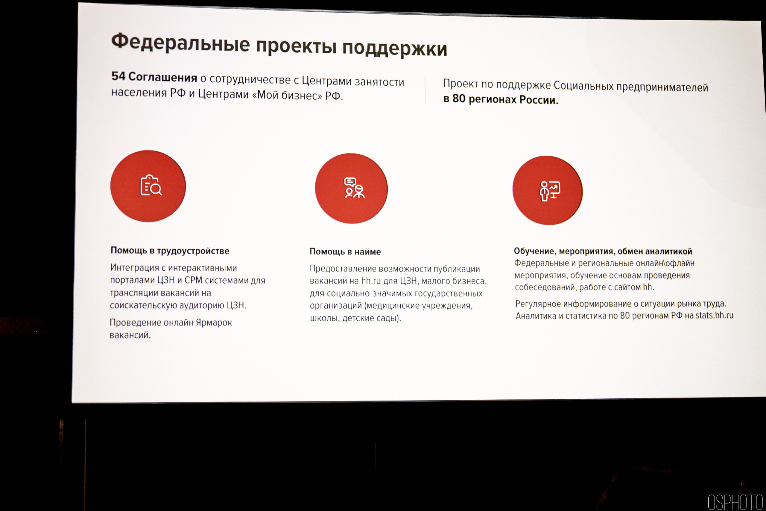 Выставка КУБ Экспо. OSPhoto