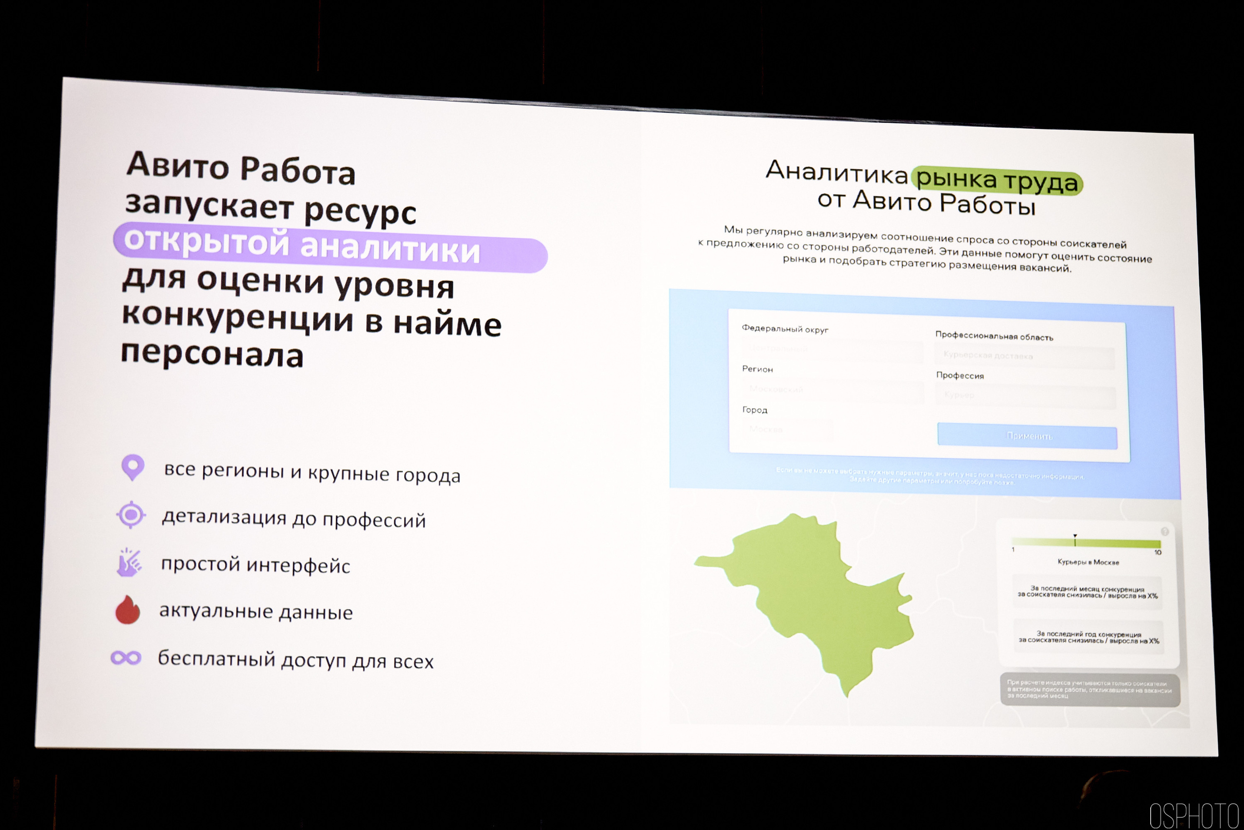 Выставка КУБ Экспо. OSPhoto