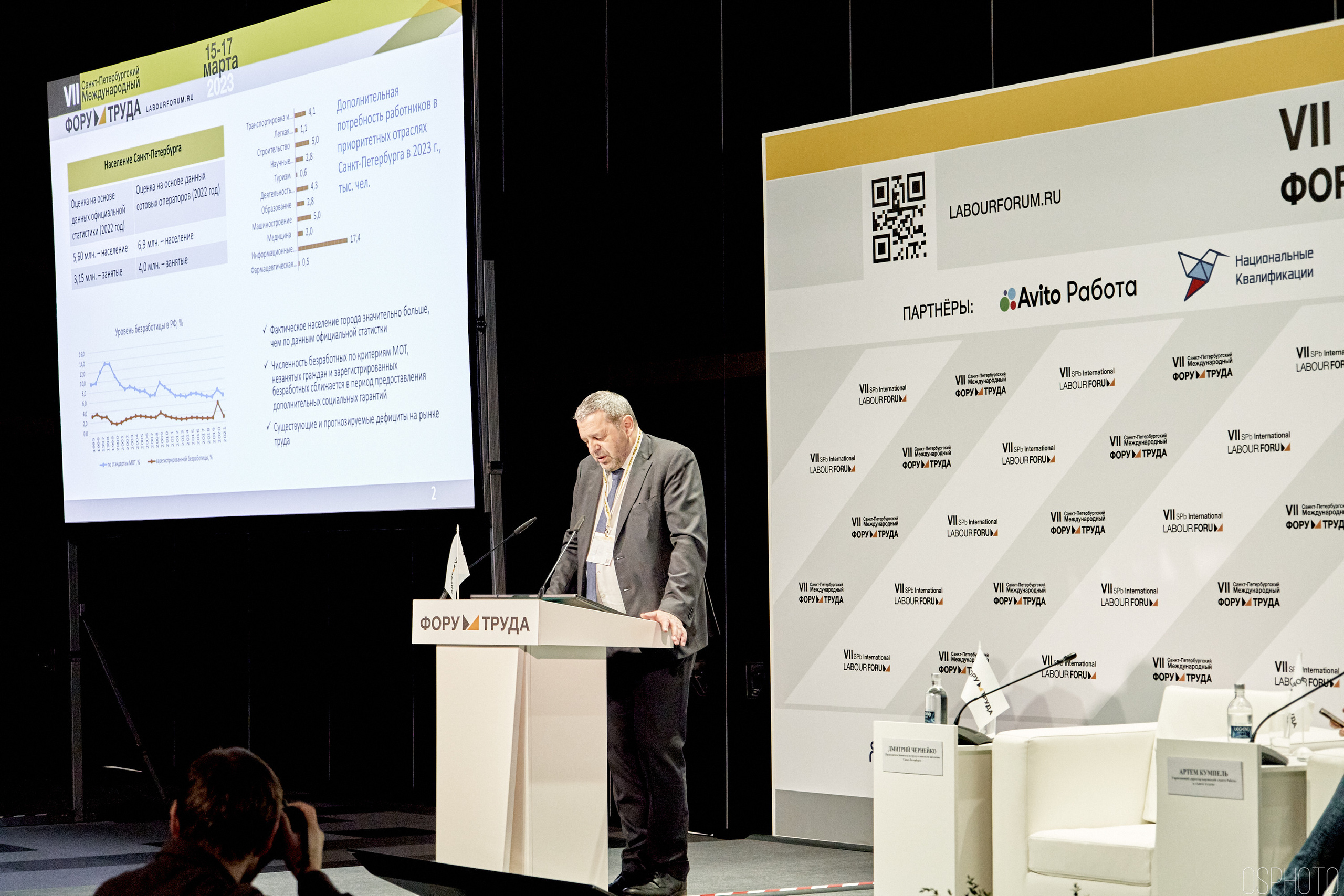 Выставка КУБ Экспо. OSPhoto