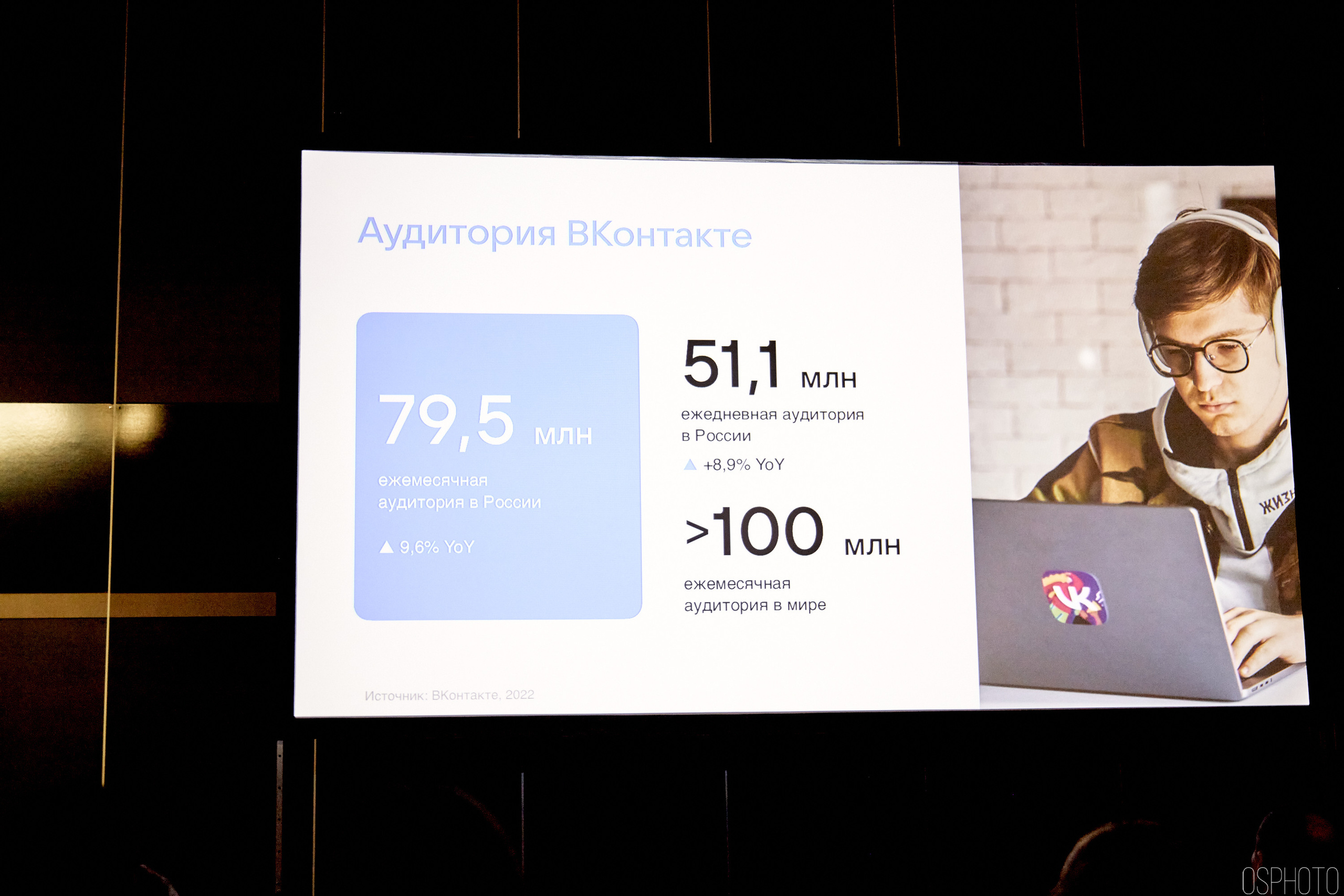 Выставка КУБ Экспо. OSPhoto