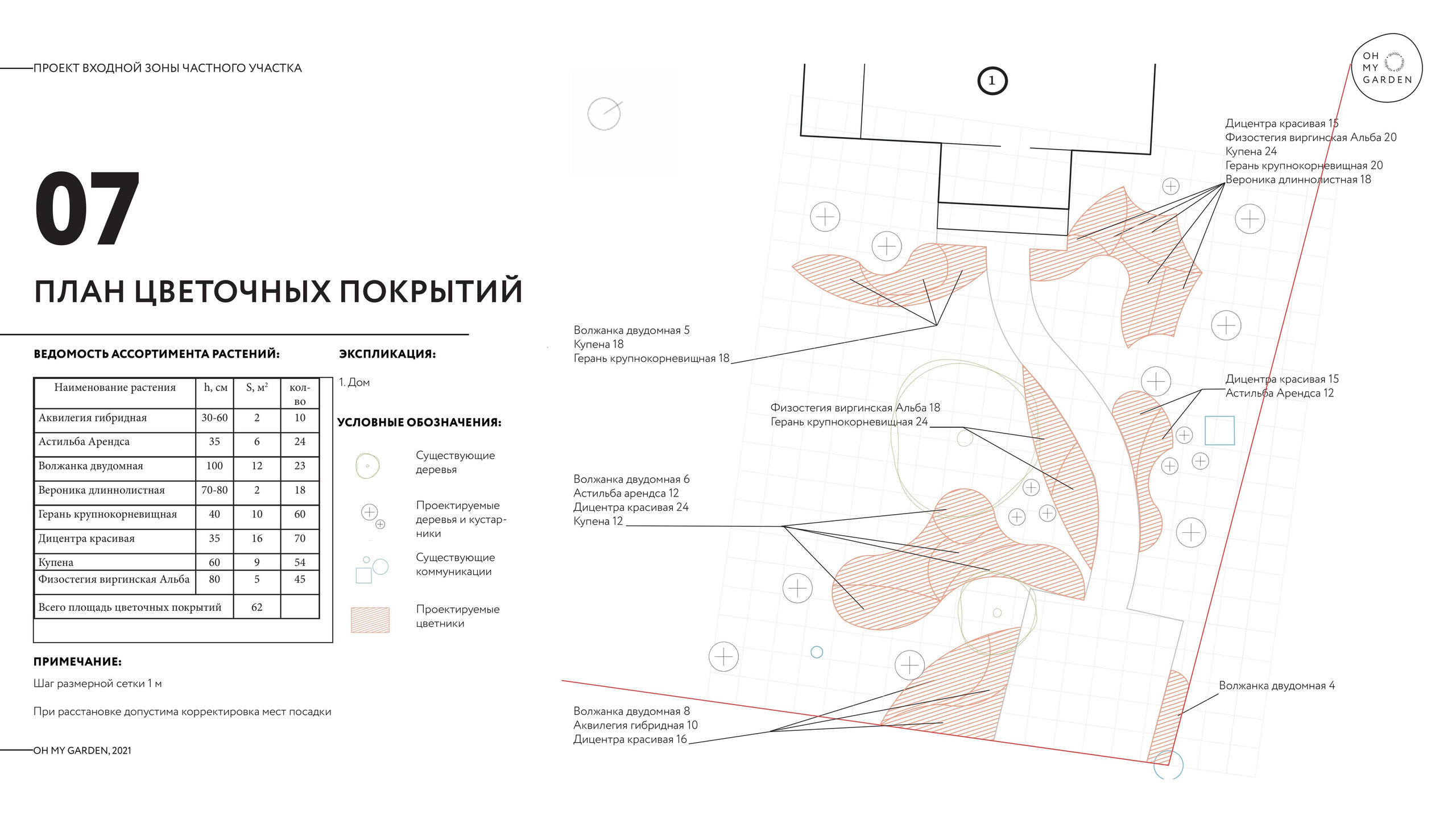 Ландшафтный проект. Ландшафтная архитектура, проектирование и дизайн садов