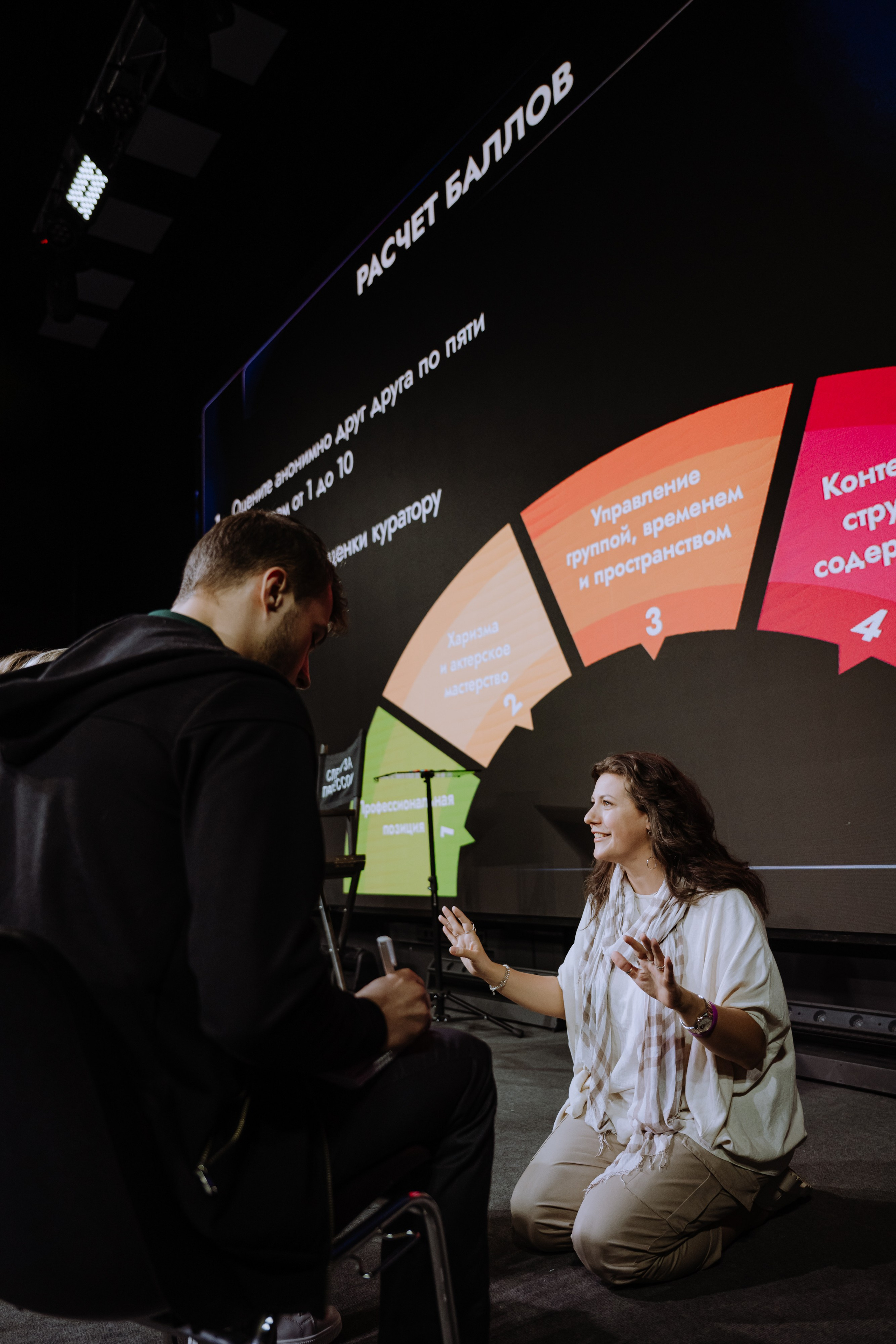 Тренинг Сергея Артемьева Я-Легенда. Фотограф в Москве