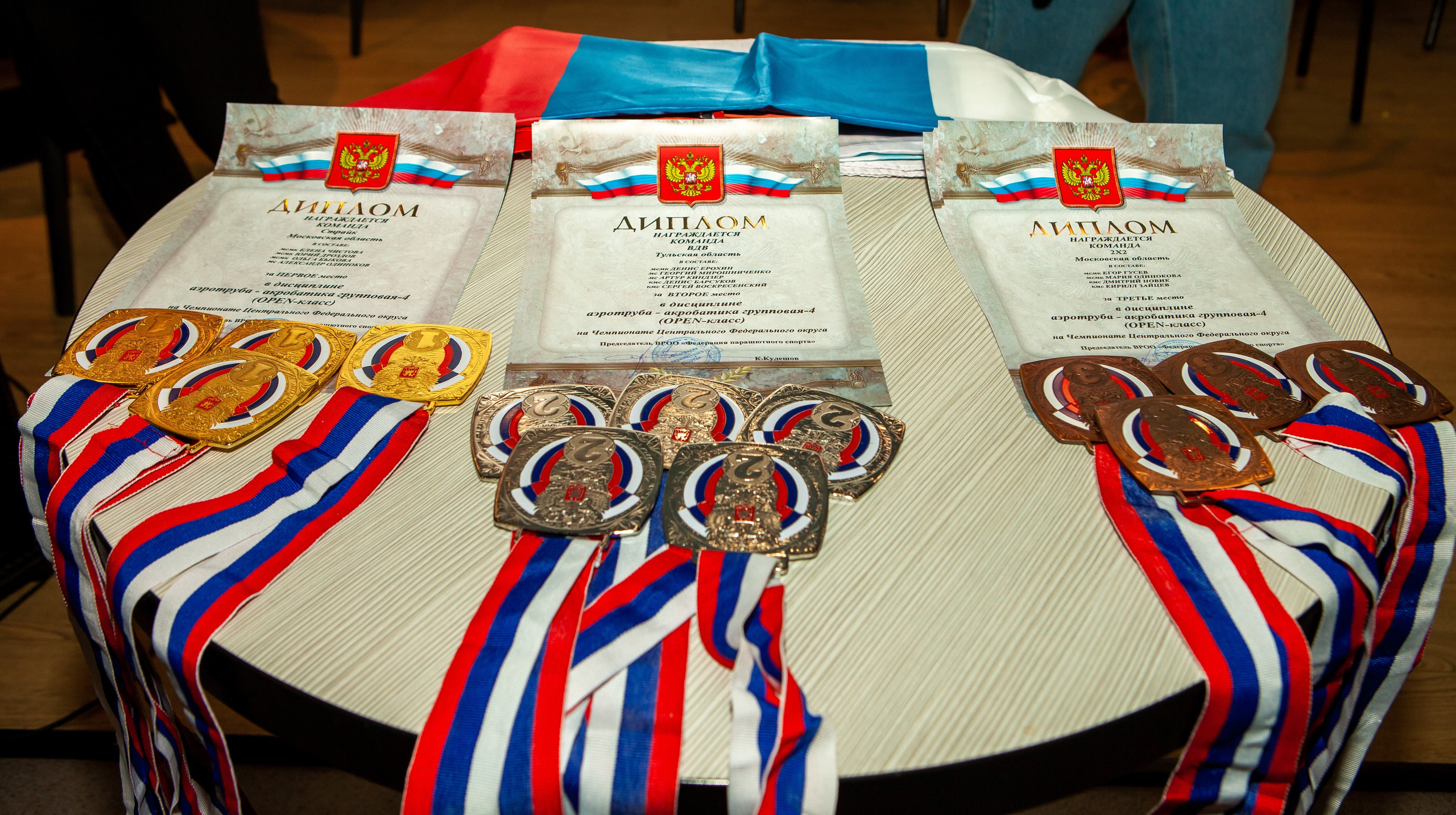 Чемпионат Центрального Федерального Округа по аэротрубным дисциплинам. Репортажный, семейный, свадебный, портретный фотограф