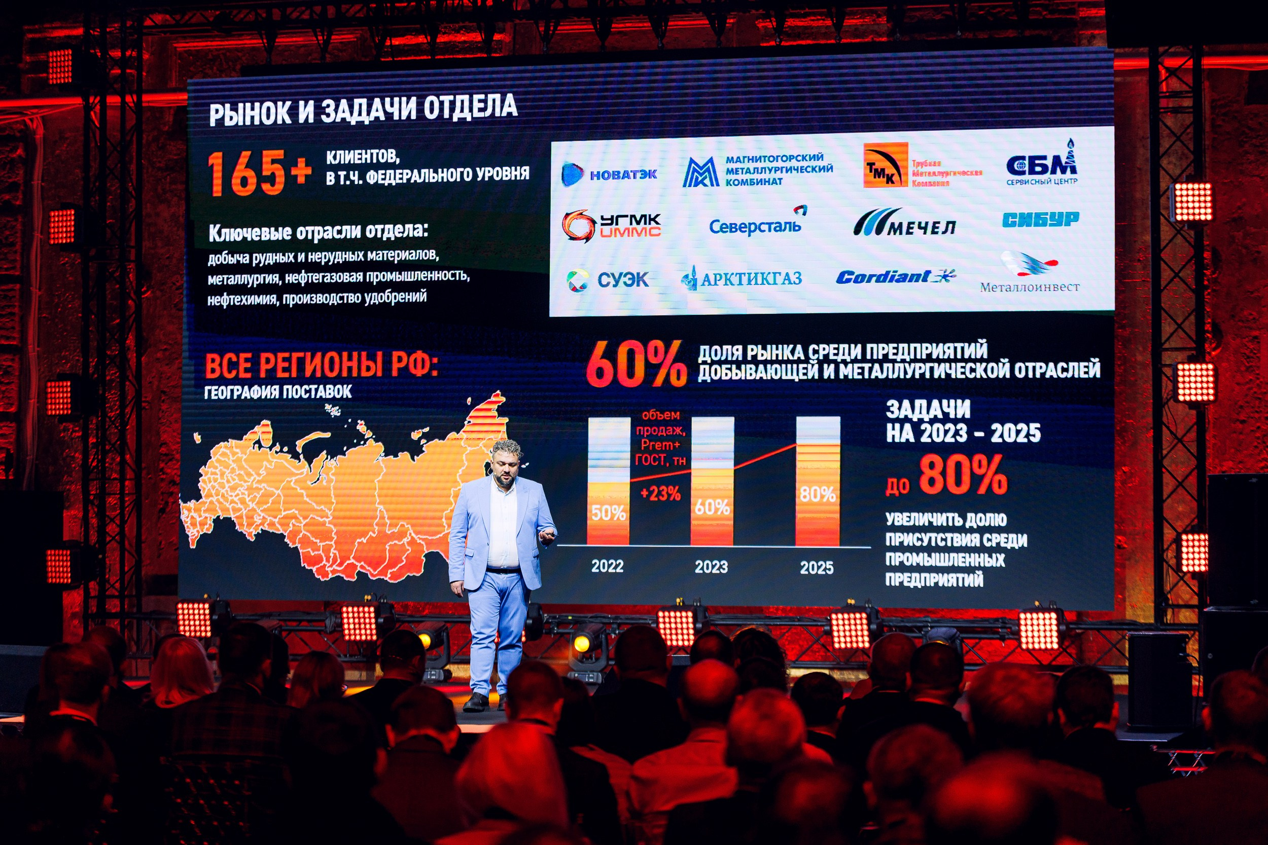 Дистрибьюторская конференция «Газпромнефть-СМ». Алексей Соколов. Фотограф. Санкт-Петербург