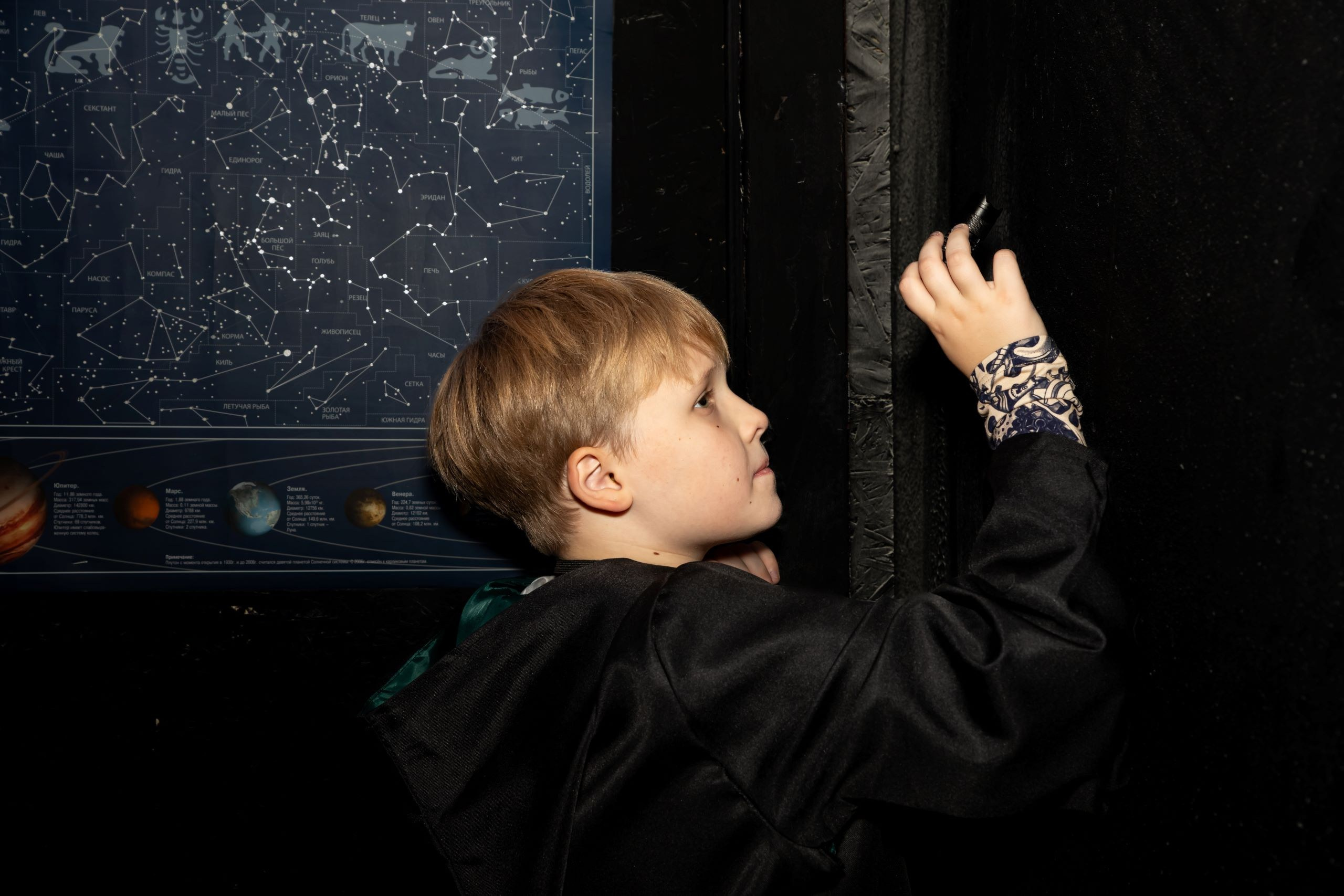 Детские праздники — Гарри Поттер. Фотограф Анастасия Федорченко г. Москва