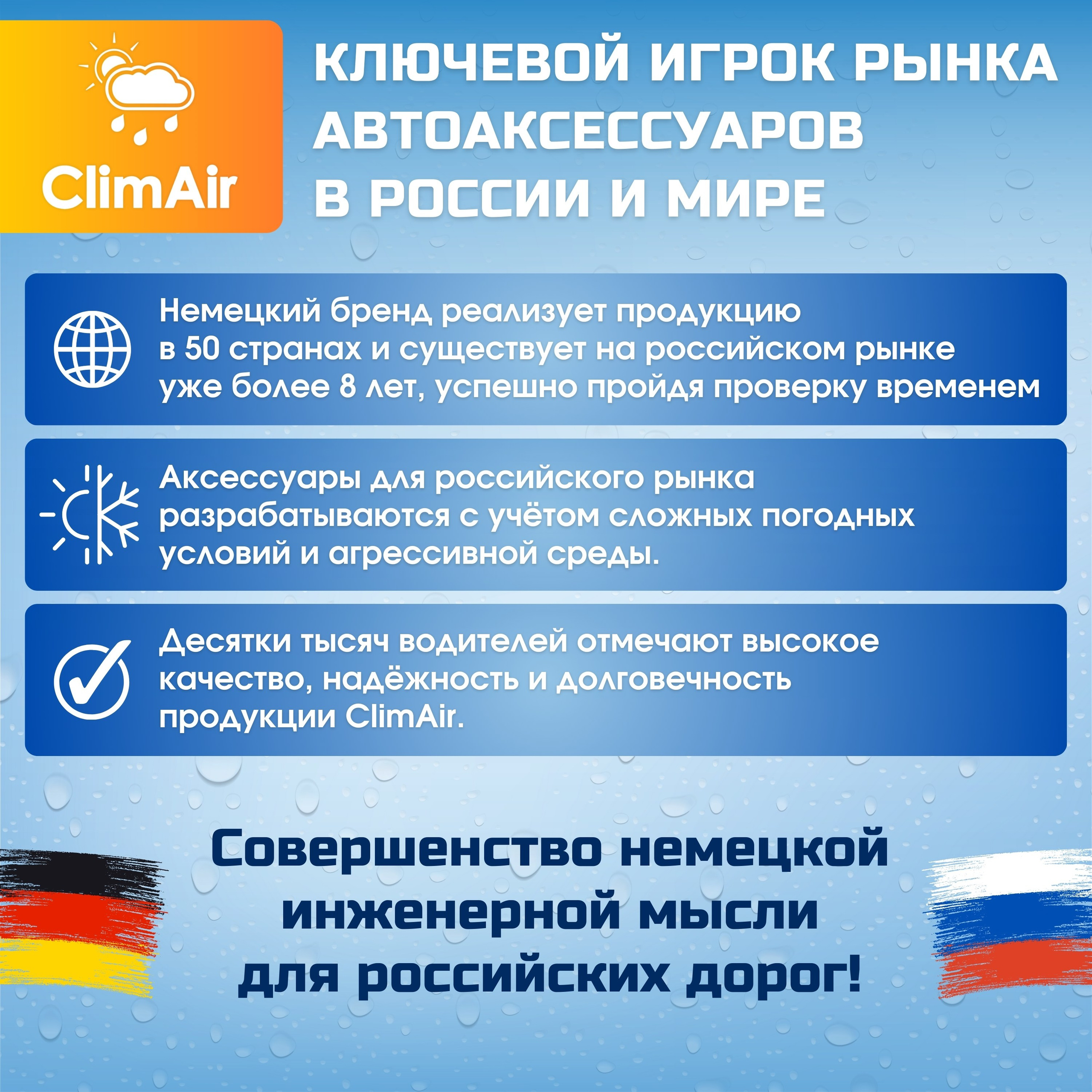 Инфографика для маркетплейсов: щётка стеклоочистителя авто. Маркетолог в Москве, специалист по коммуникациям и рекламе Аня Смоляга