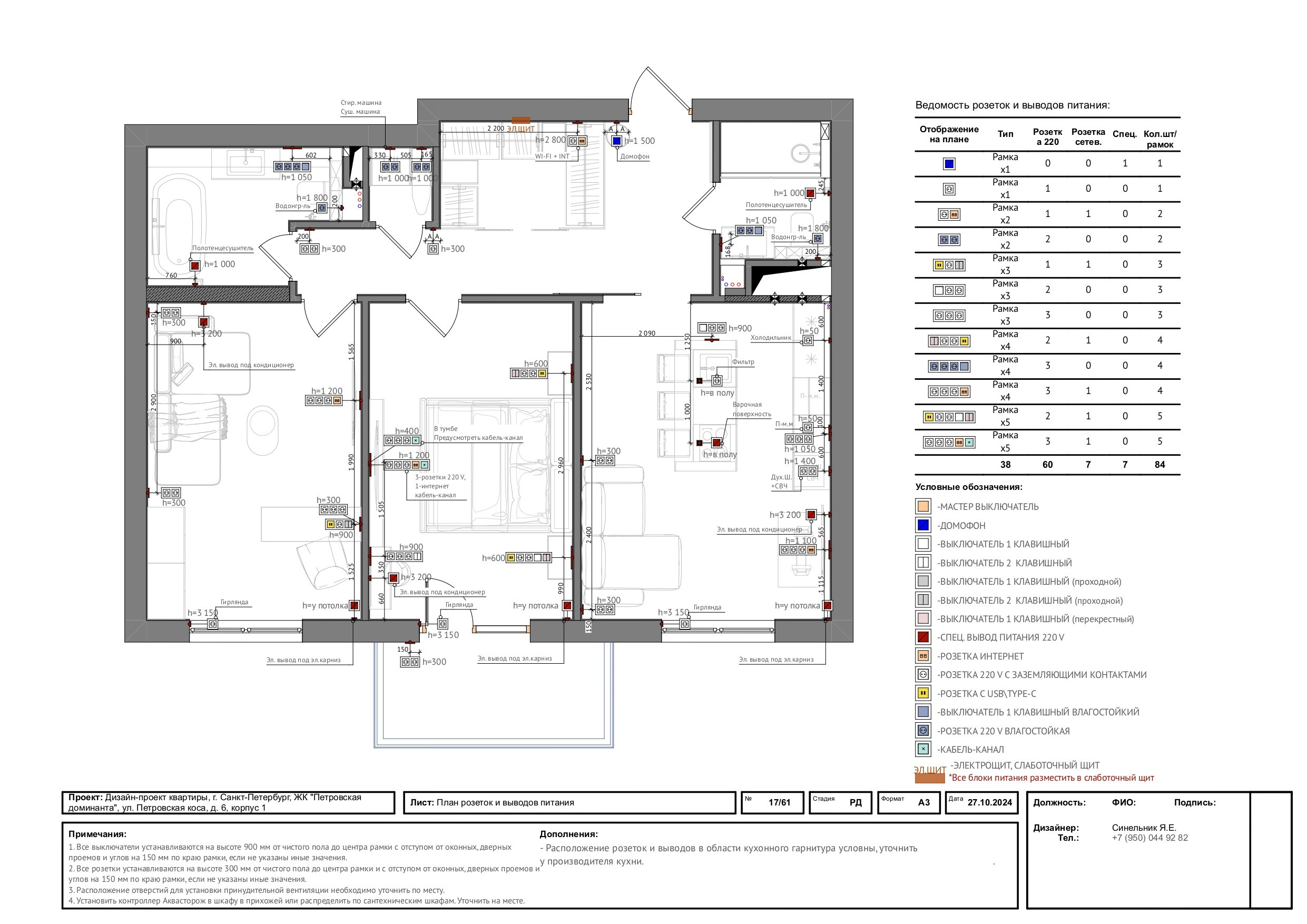 Пример проекта. Дизайнер интерьера из Санкт-Петербурга