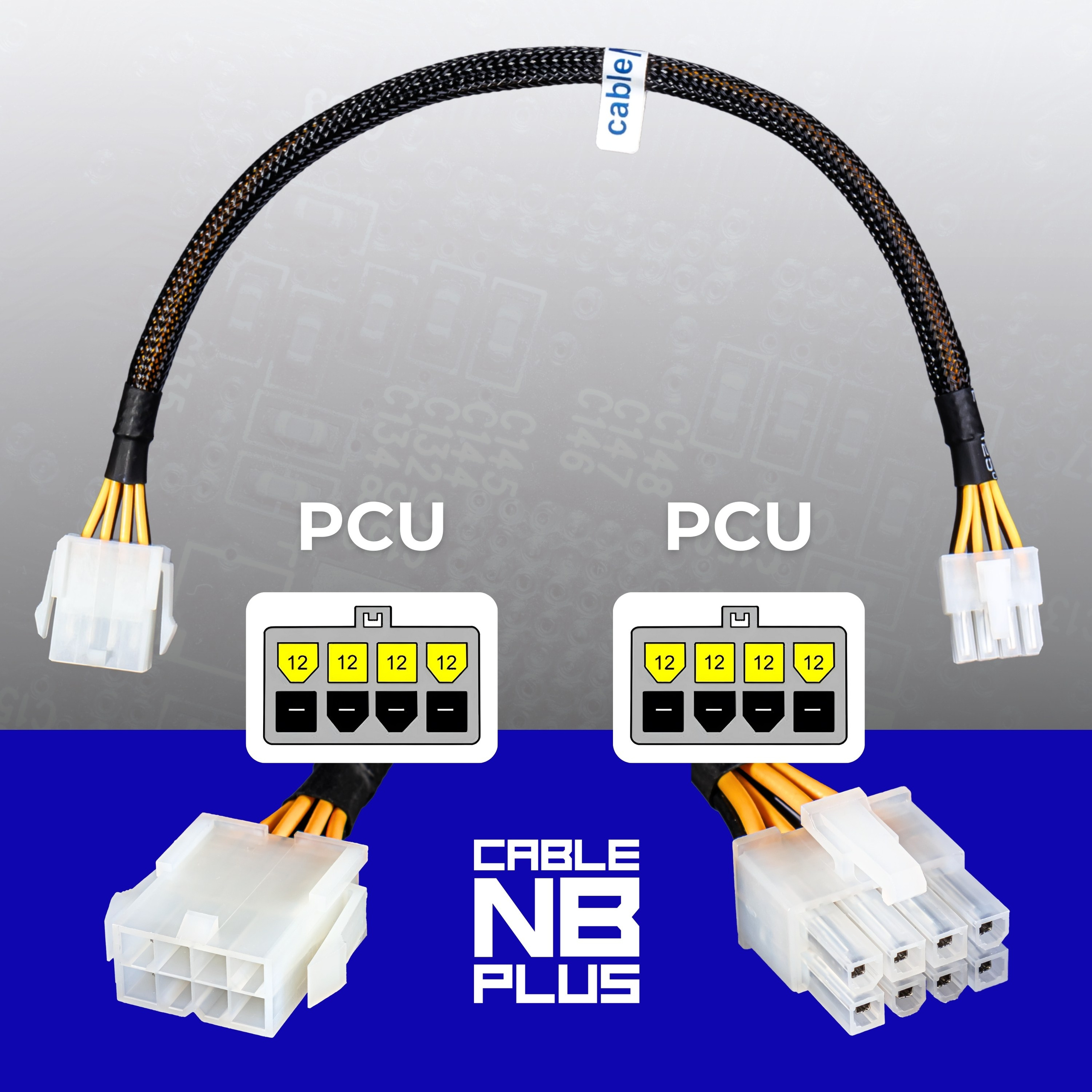 Инфографика для маркетплейсов: кабели и батарейки. Маркетолог в Москве, специалист по коммуникациям и рекламе Аня Смоляга