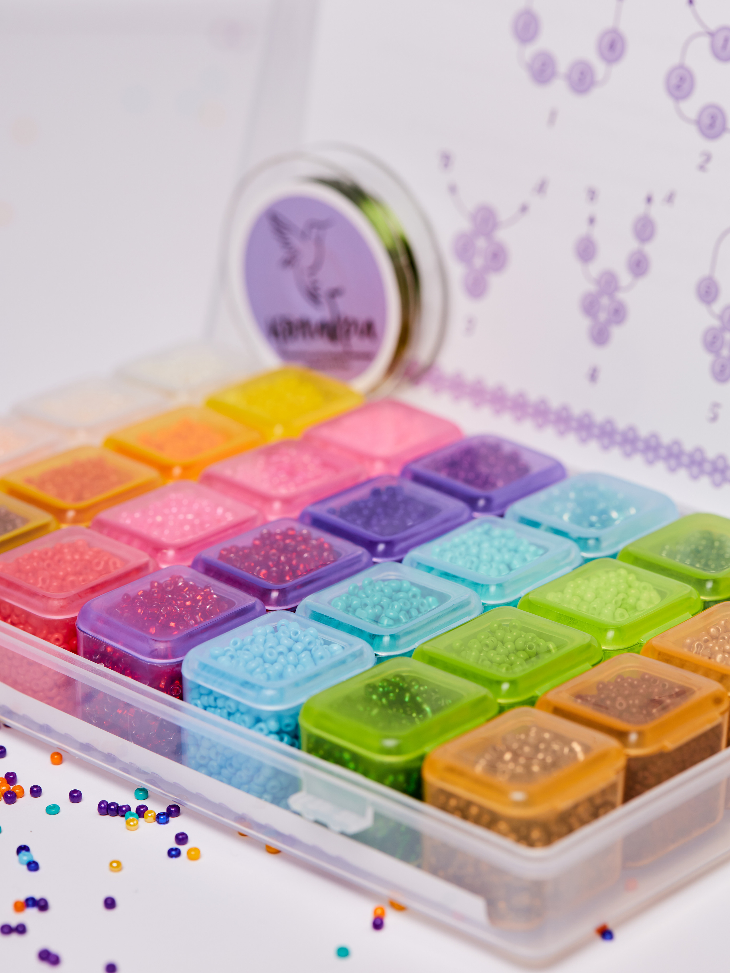 ТОВАРЫ. Фотограф Вики Дежавю