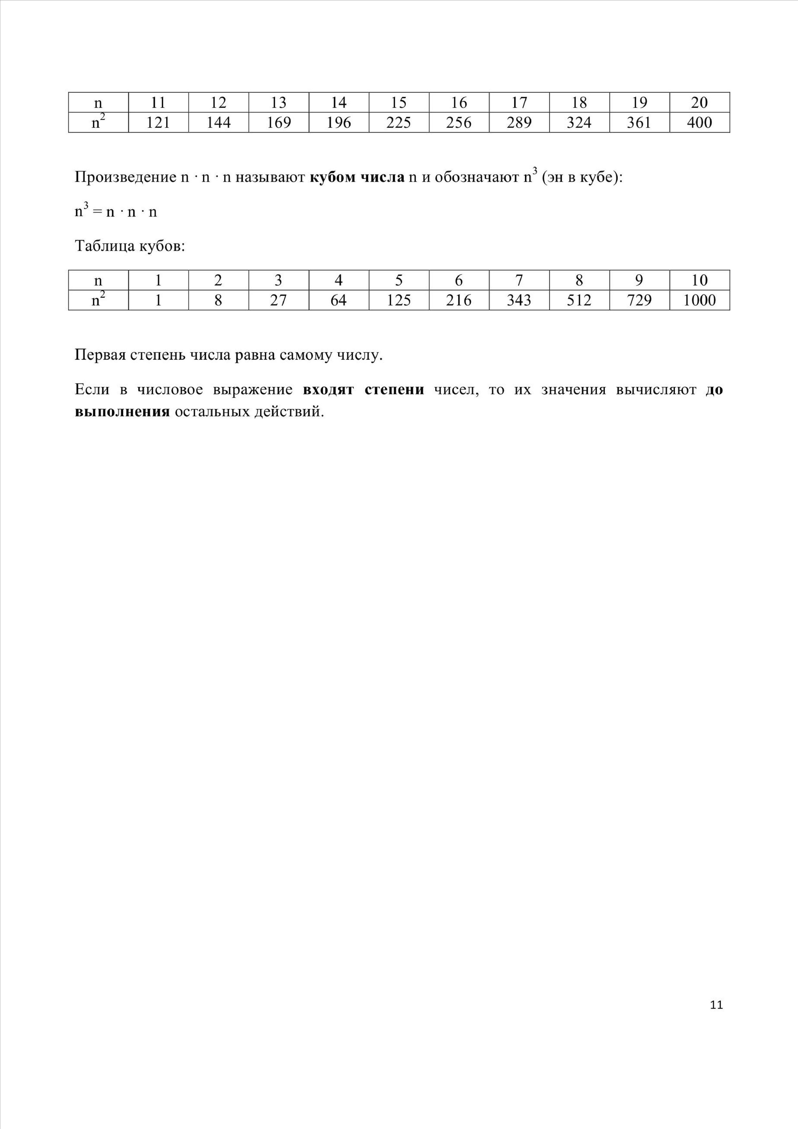 Объяснения материала. Математика 5 класс. Зойкин Максим Валерьевич