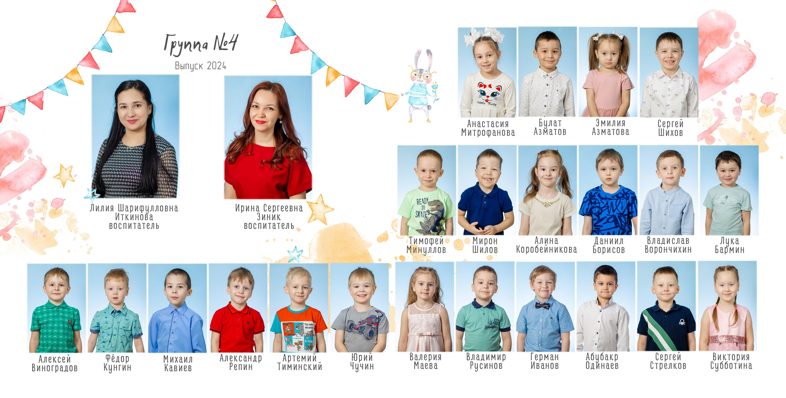 Фотокнига 3 разворота 20*20 см. Семейный фотограф в Перми Ольга Гилева. Выпускные альбомы