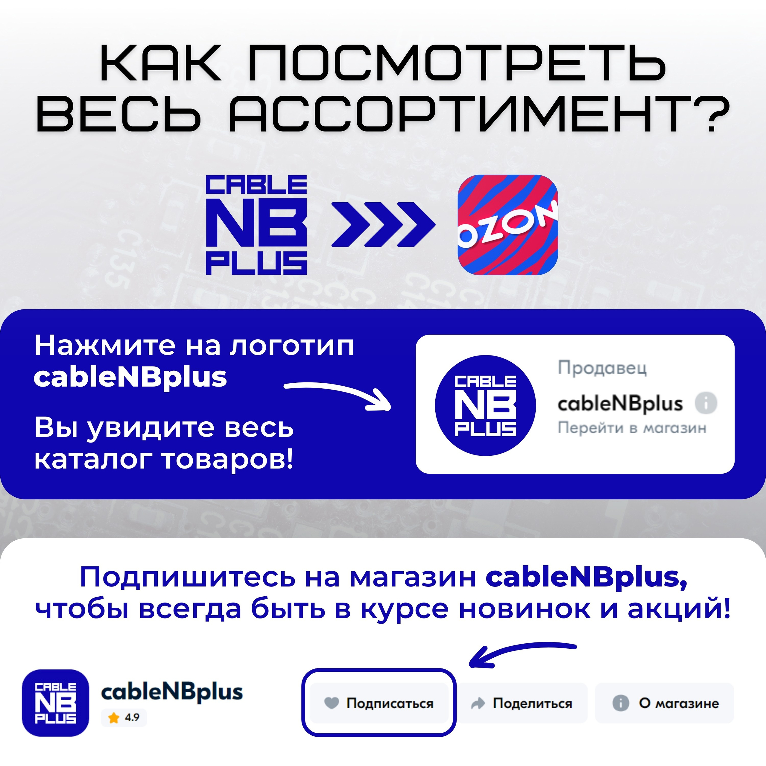 Инфографика для маркетплейсов: кабели и батарейки. Маркетолог в Москве, специалист по коммуникациям и рекламе Аня Смоляга