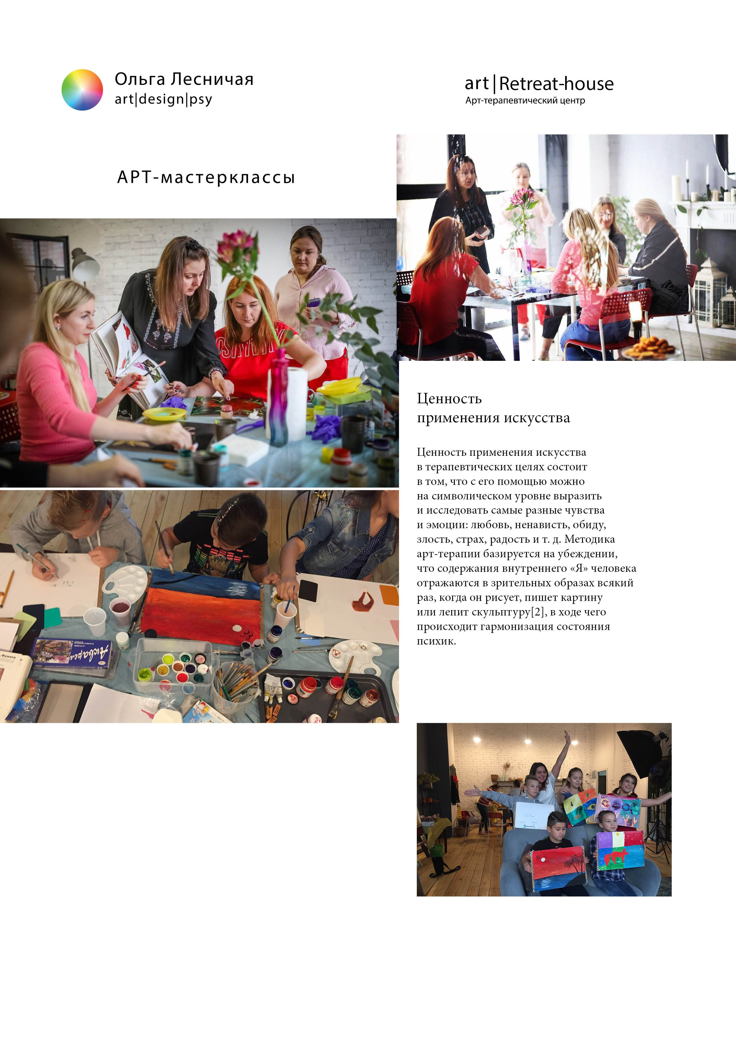 Артмастерклассы. АRТ&PSY | Искусство психологии