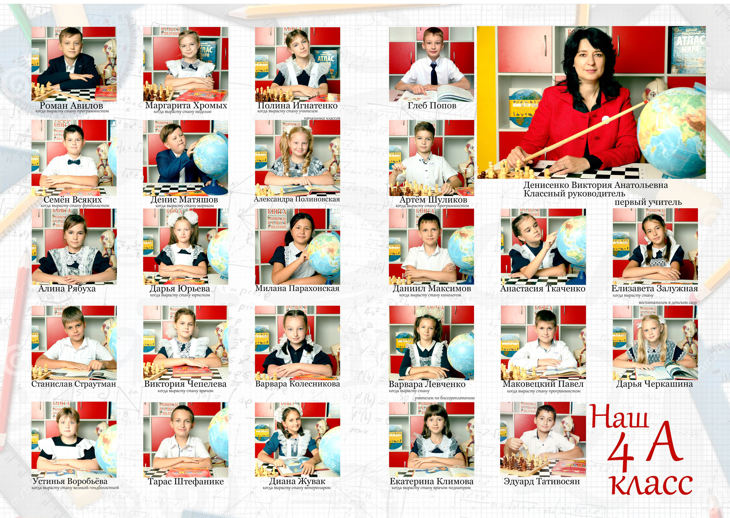 4 класс. Свадебный фотограф ростовская область