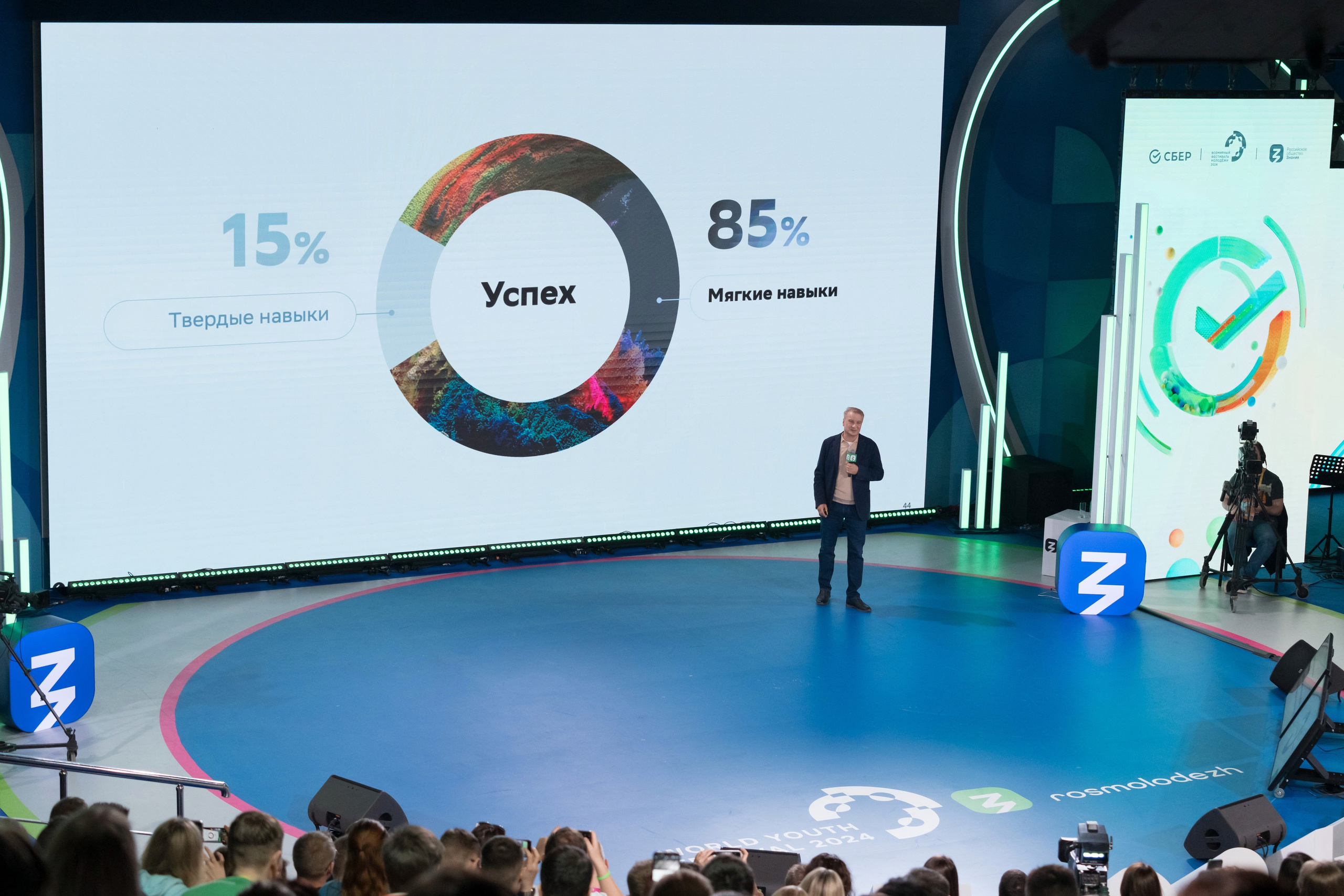 Герман Греф на Всемирном Фестивале Молодежи 2024. Репортажный фотограф в Красной Поляне и Сочи Павлюченко Екатерина