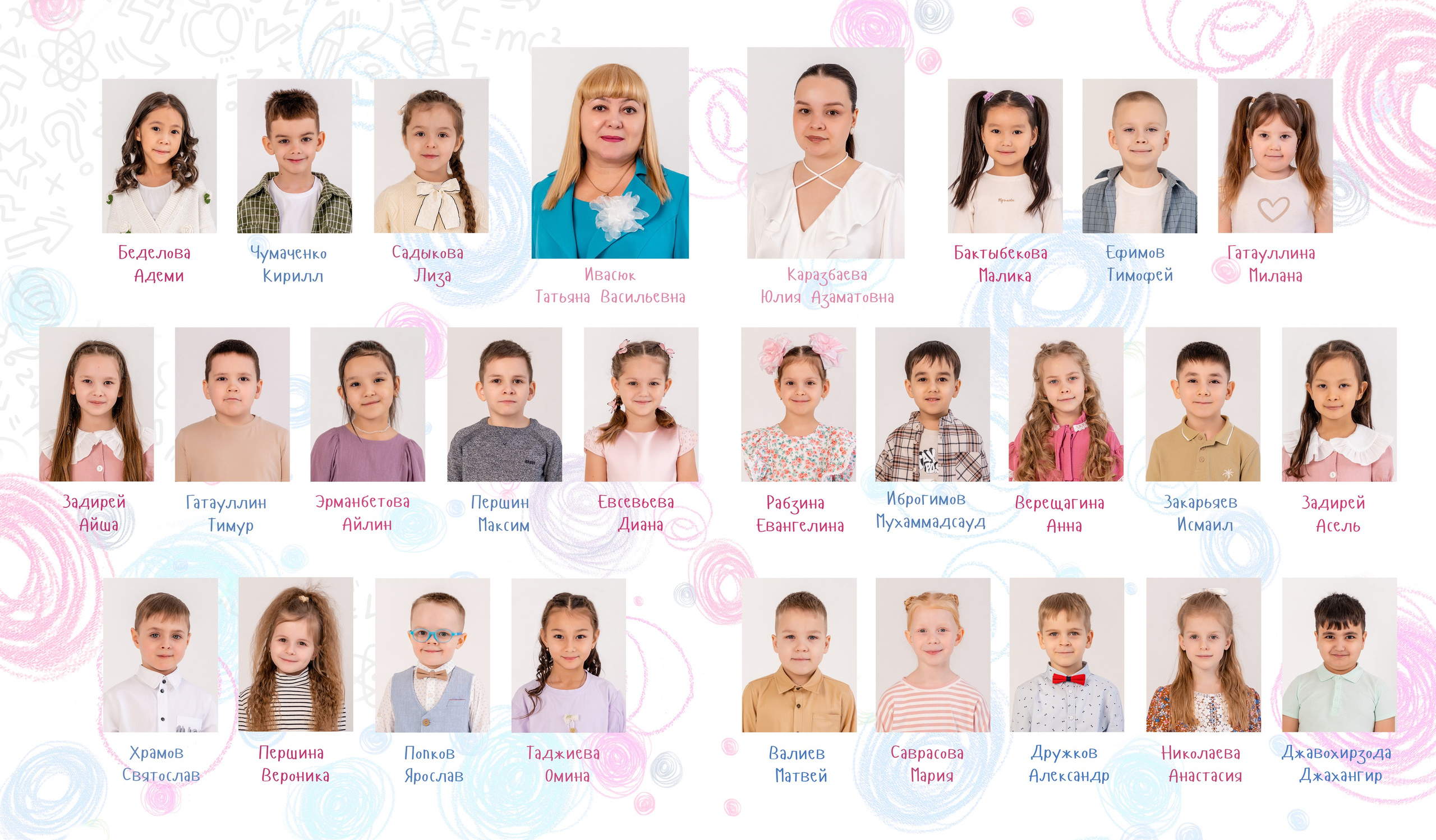 ИНДИВИДУАЛЬНЫЙ #2. Семейный фотограф в Сургуте, Мария Яркова