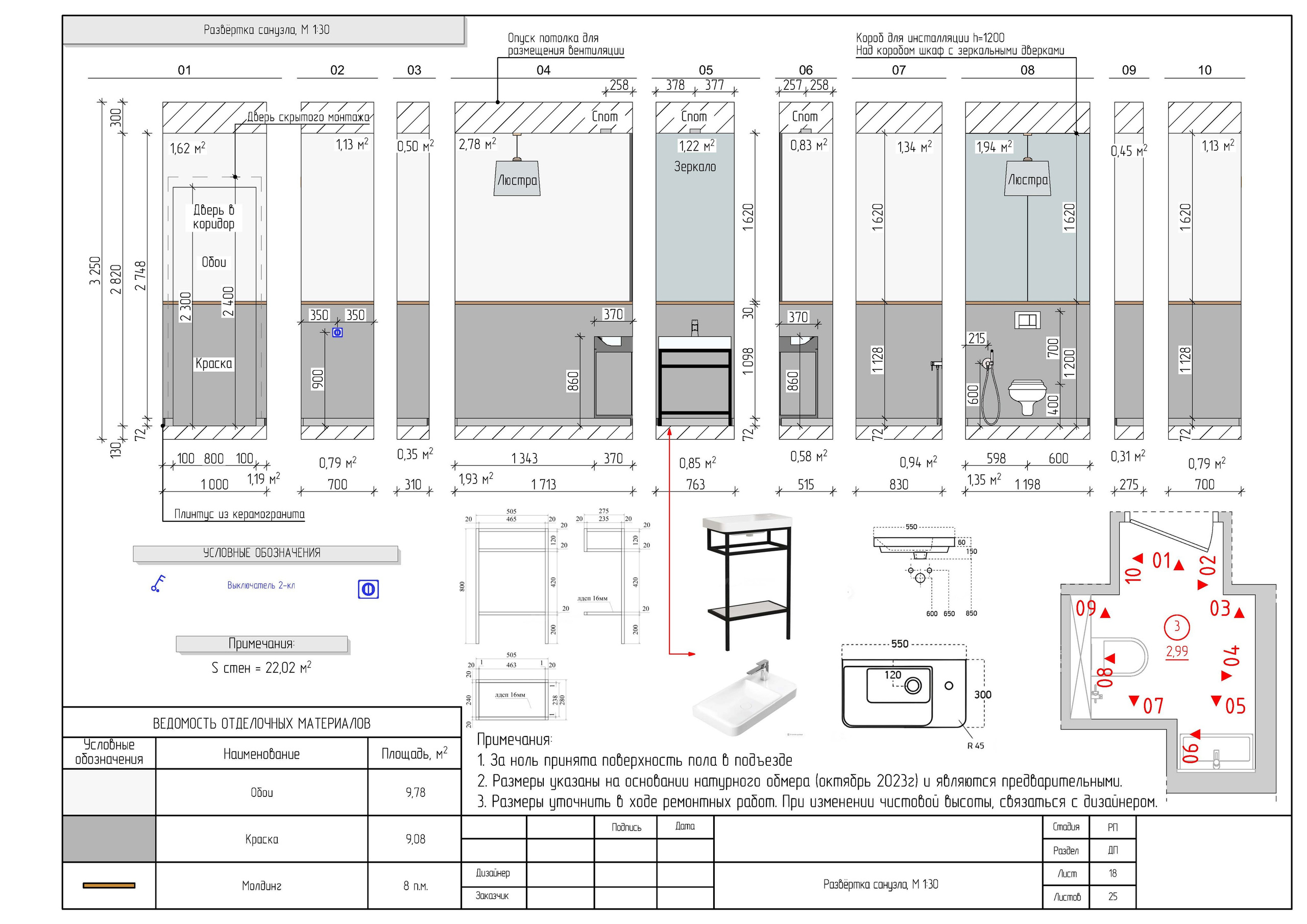 «Оптимально». Дизайнер интерьера в Москве Ирина Собыленская