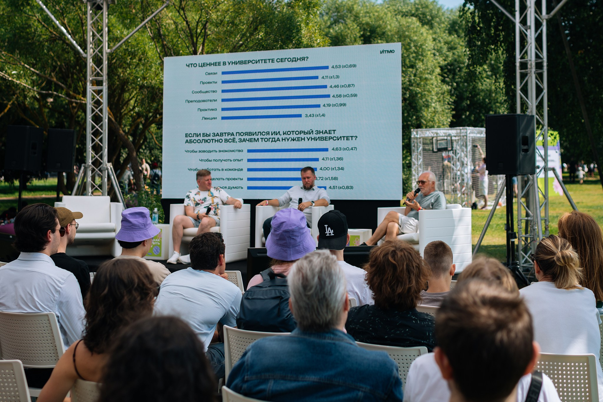 ITMO Family Day. Июль 26. Репортажный фотограф в Санкт-Петербурге Анастасия Клёпова