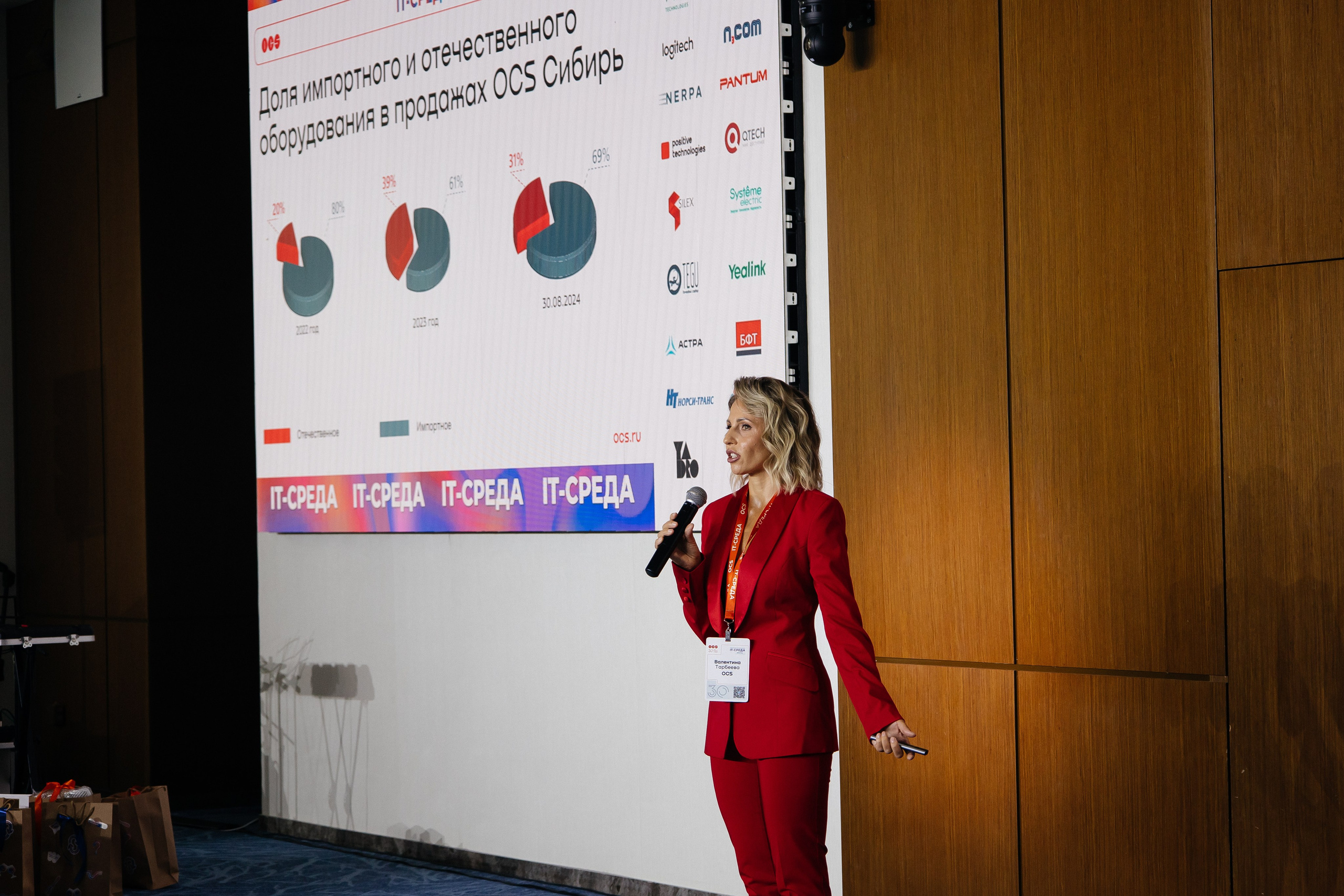 Репортаж конференции. Фотограф в Иркутске